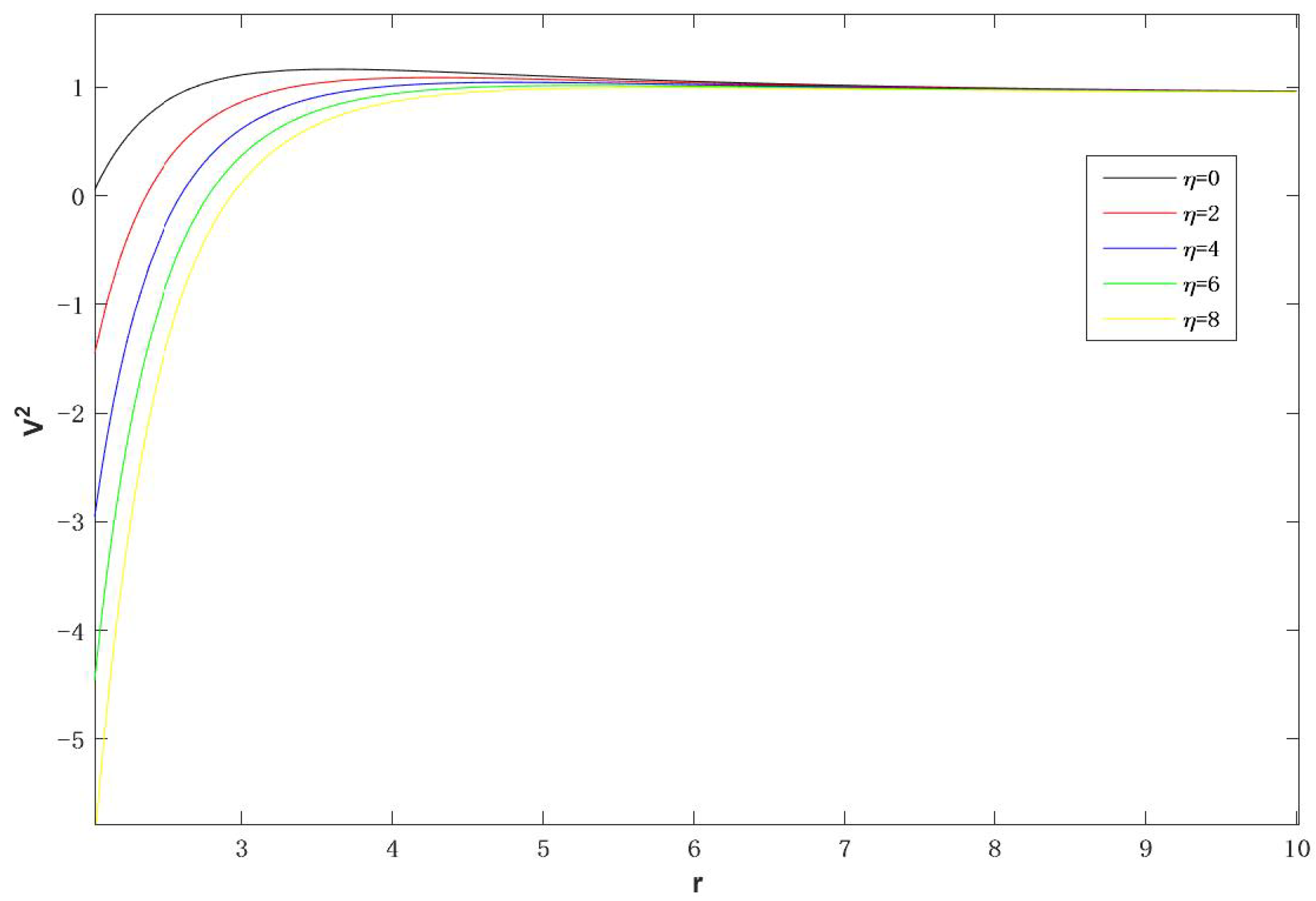 Symmetry 15 01848 g006