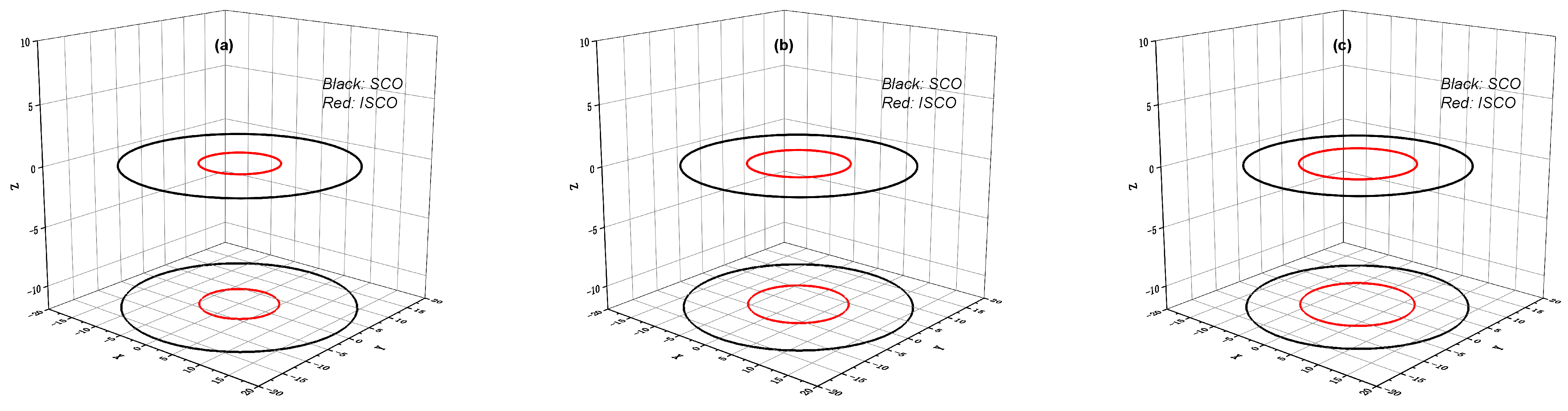 Symmetry 15 01848 g007