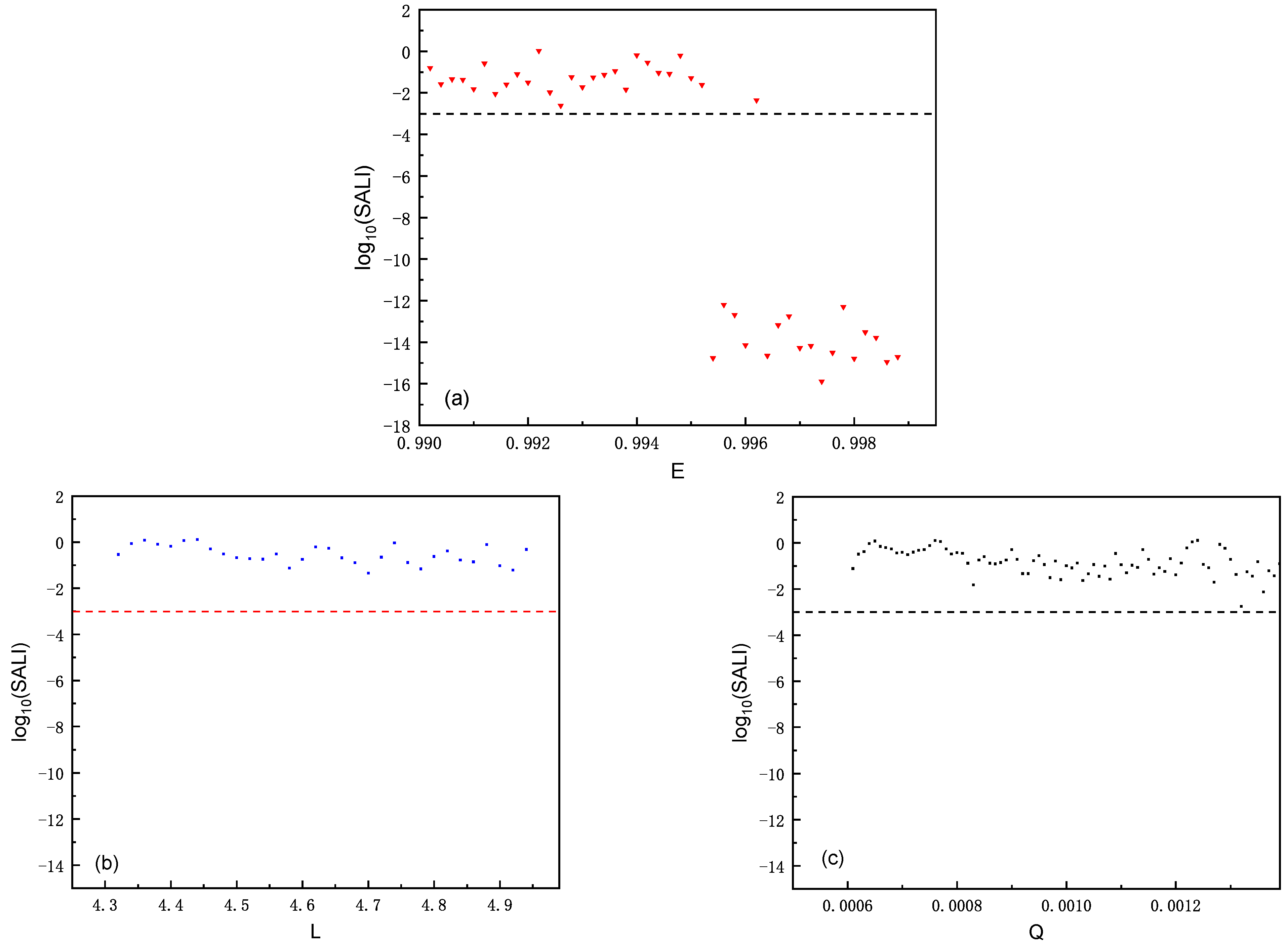 Symmetry 15 01848 g008