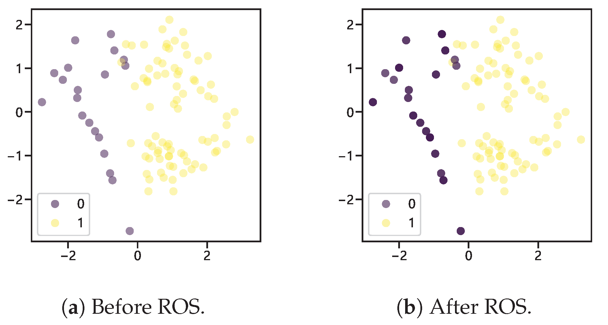 Symmetry 15 01849 g001