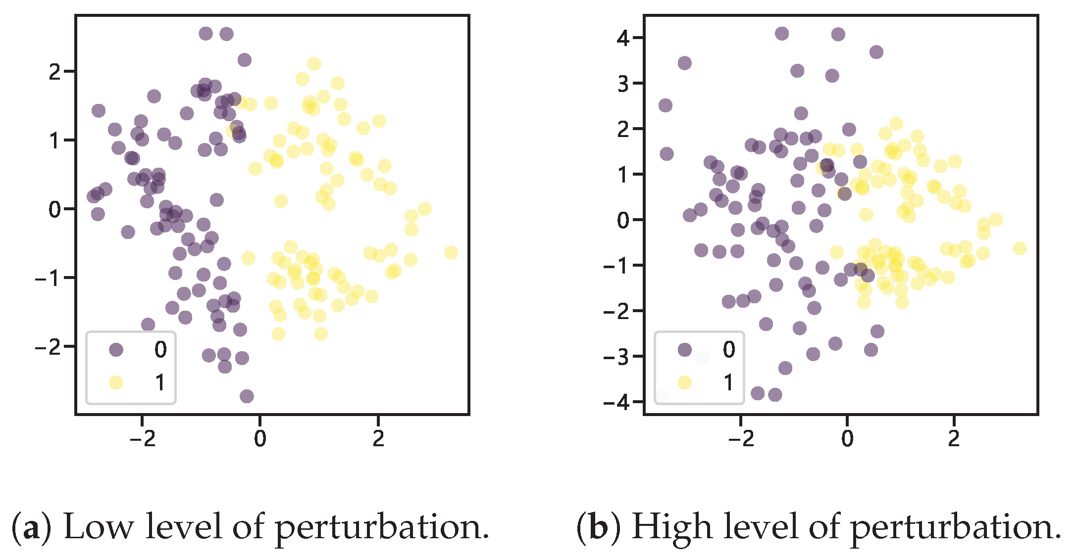 Symmetry 15 01849 g002