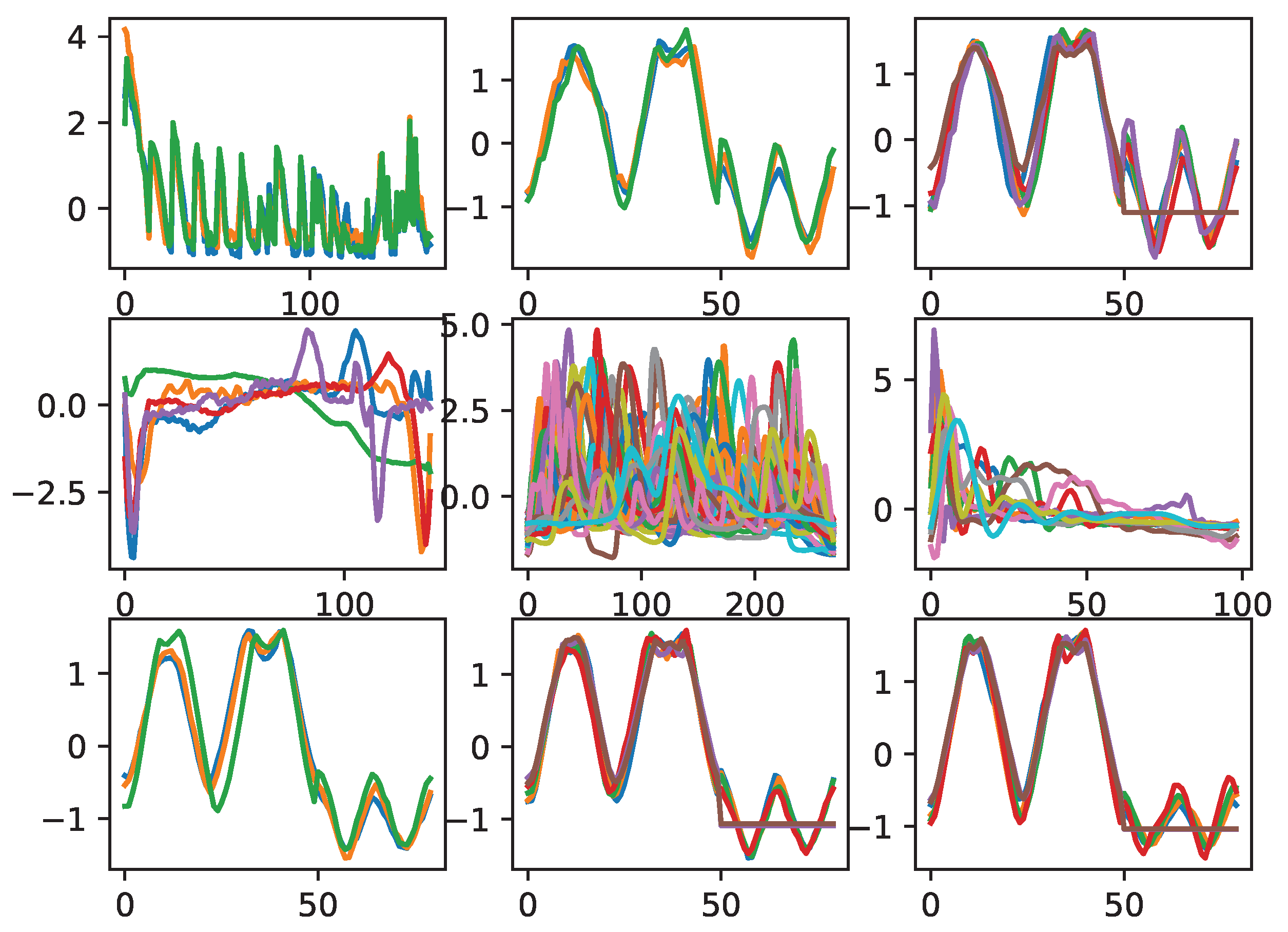 Symmetry 15 01849 g006