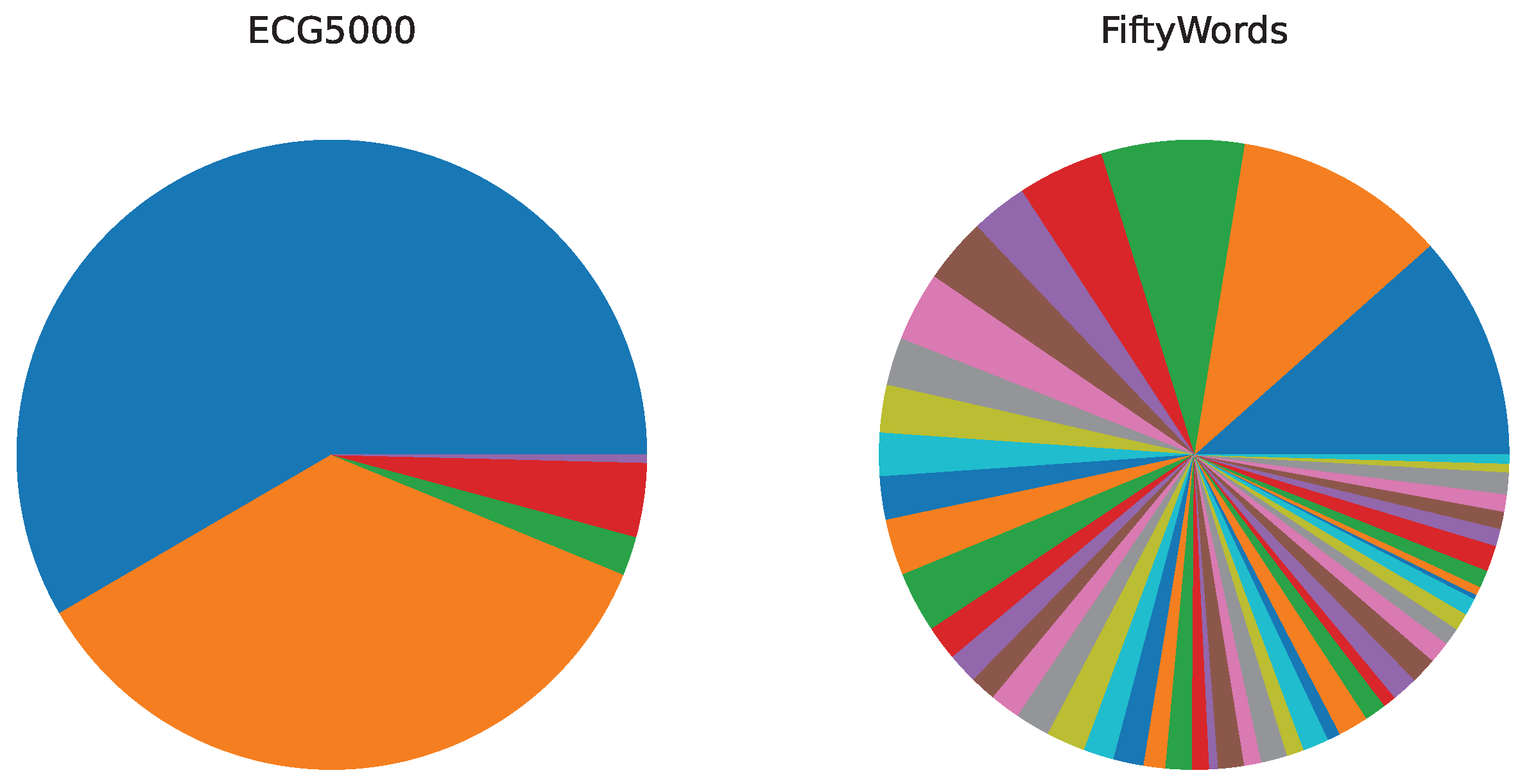 Symmetry 15 01849 g007
