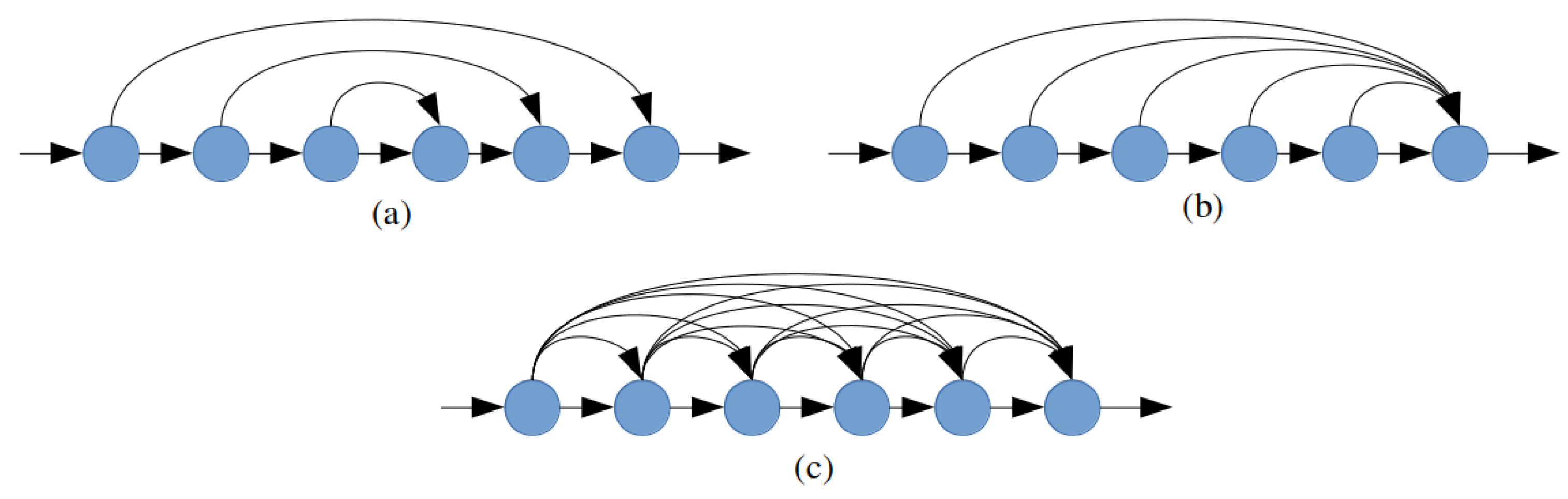 Symmetry 15 01850 g001