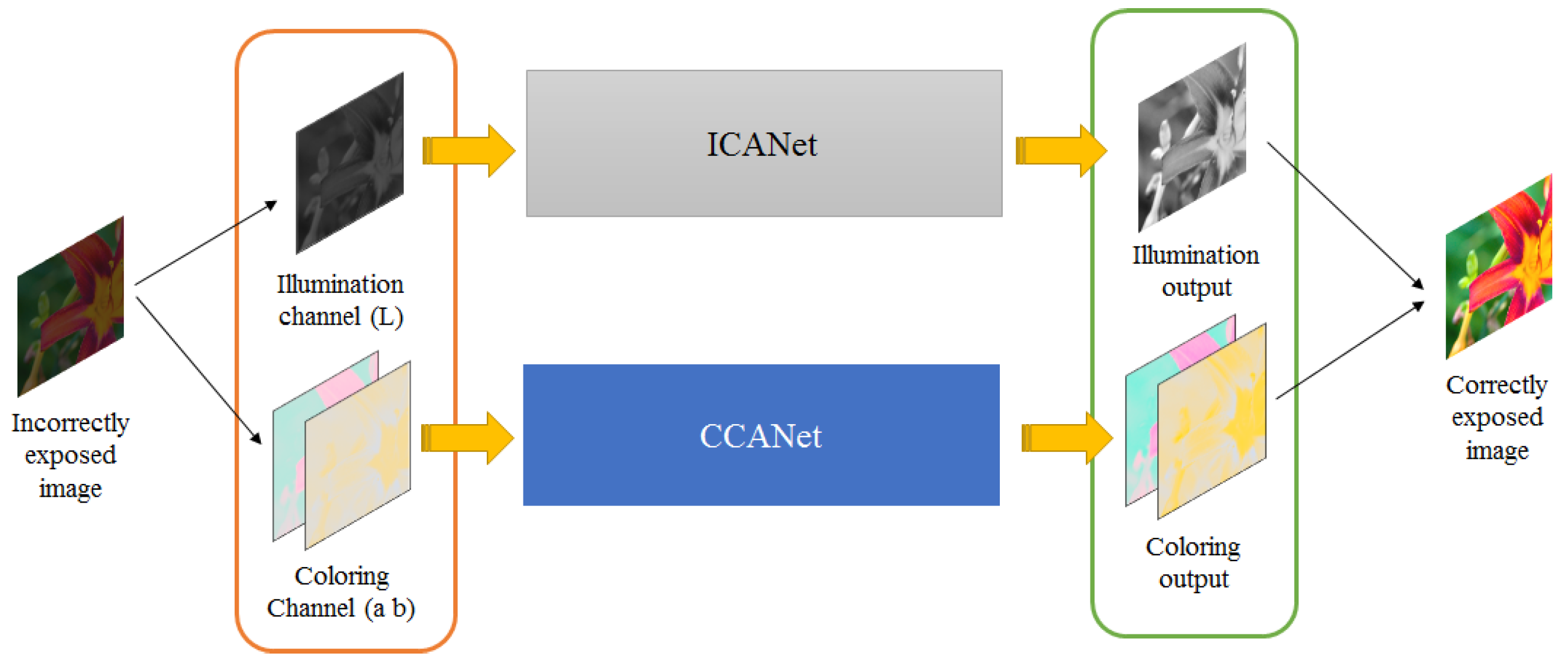 Symmetry 15 01850 g002