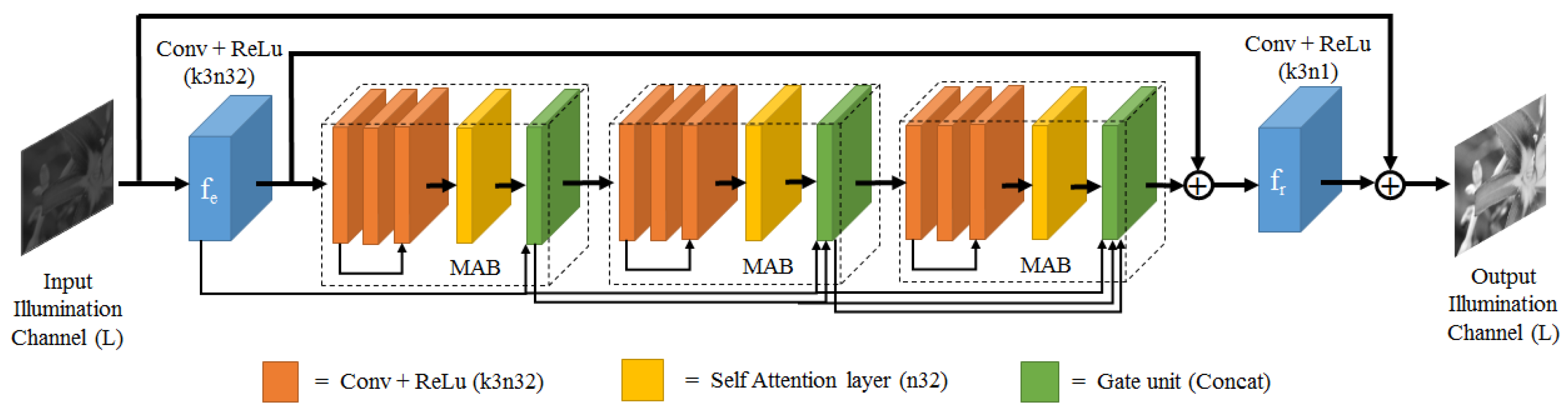 Symmetry 15 01850 g003