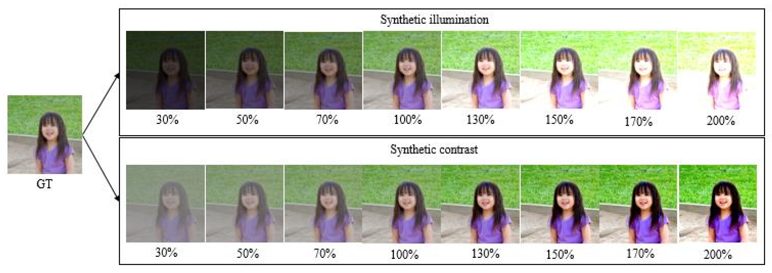 Symmetry 15 01850 g007