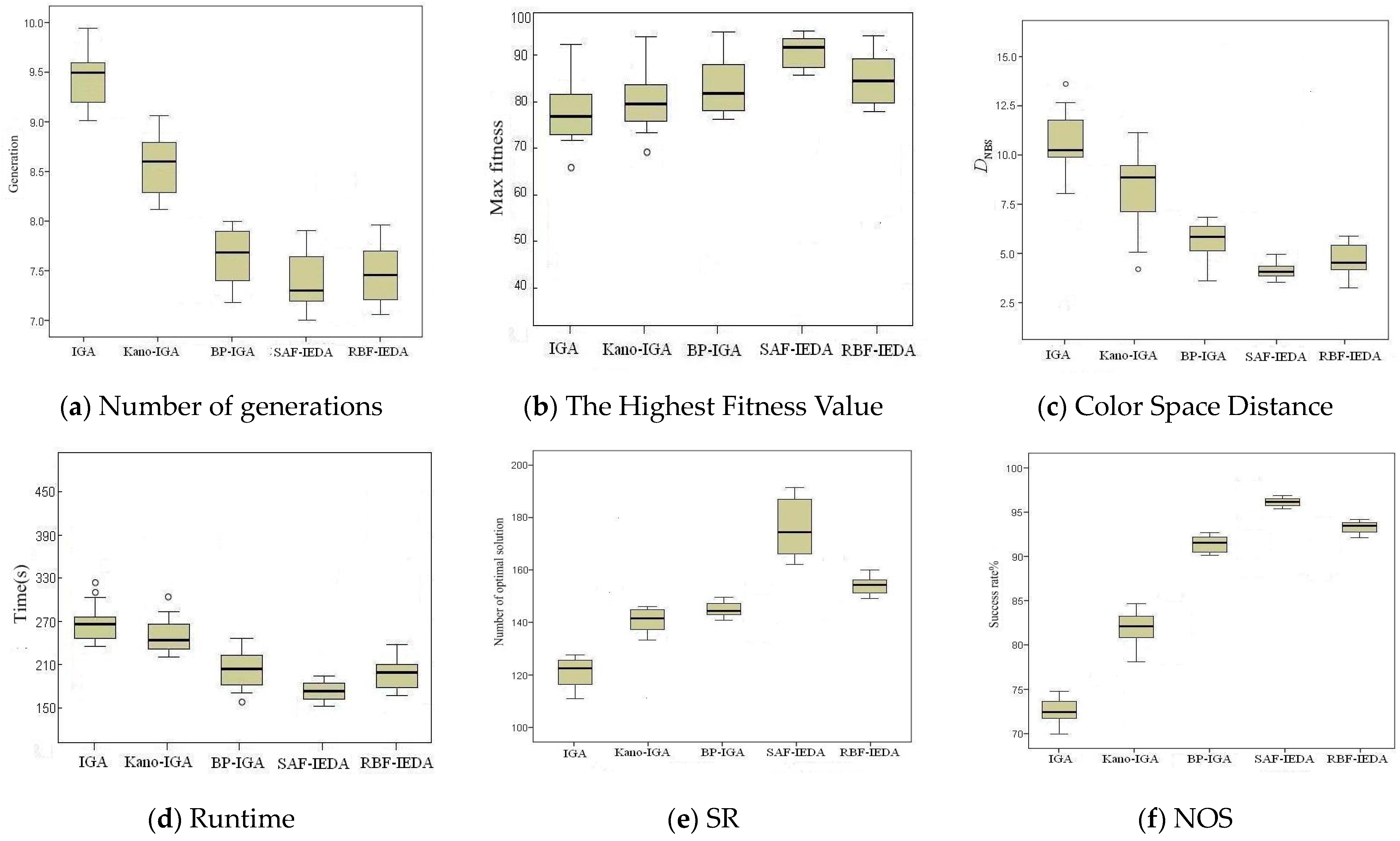Symmetry 15 01852 g004
