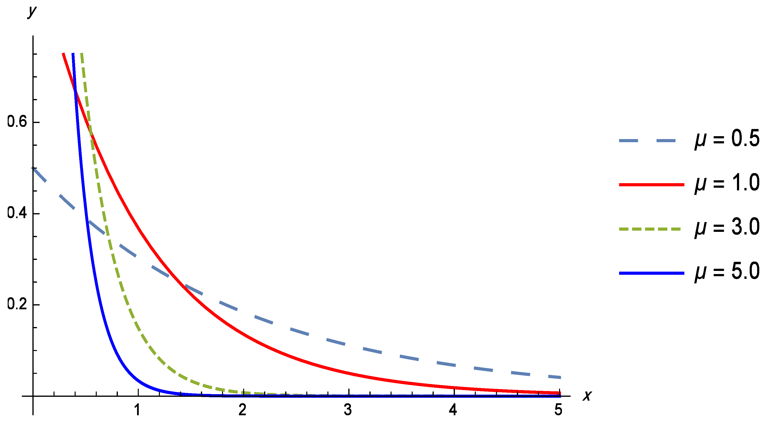 Symmetry 15 01854 g001