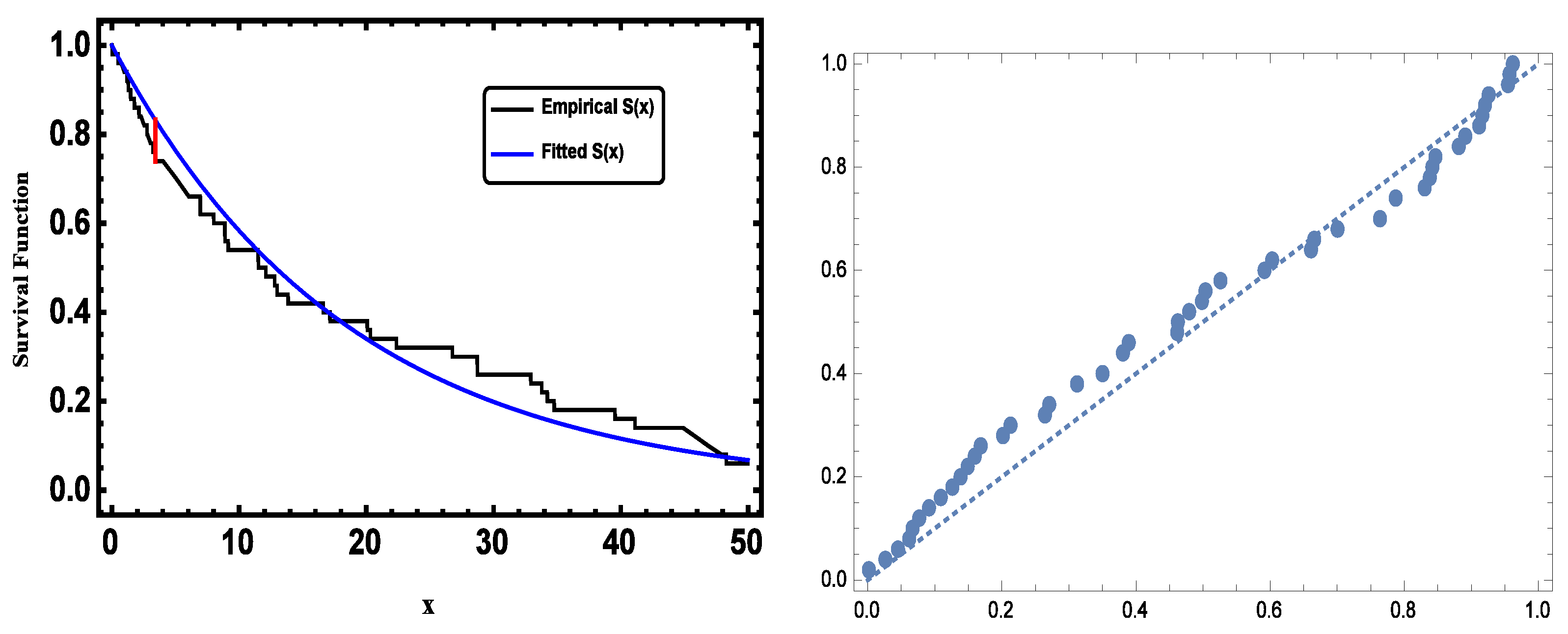 Symmetry 15 01854 g002