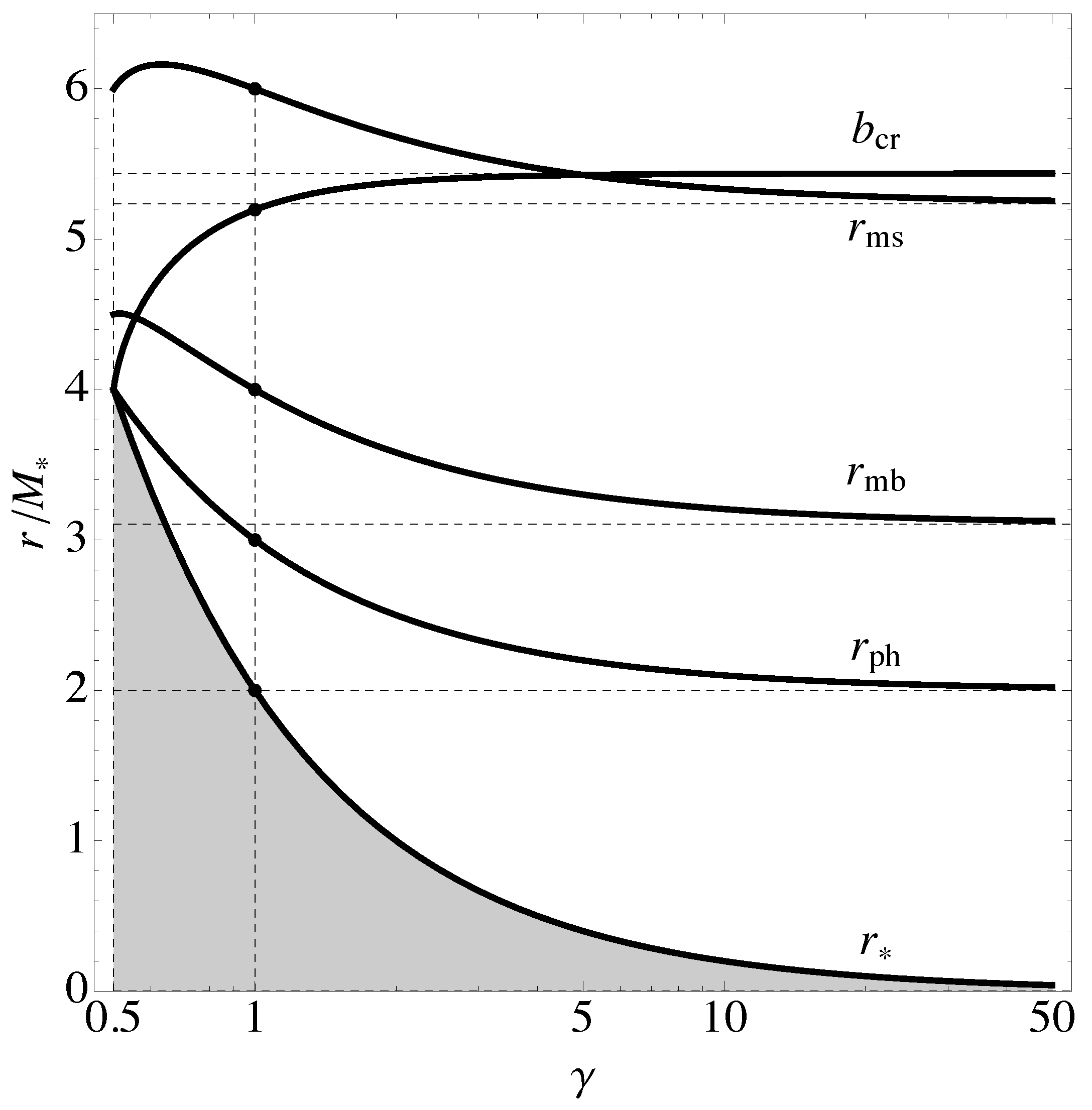 Symmetry 15 01858 g002