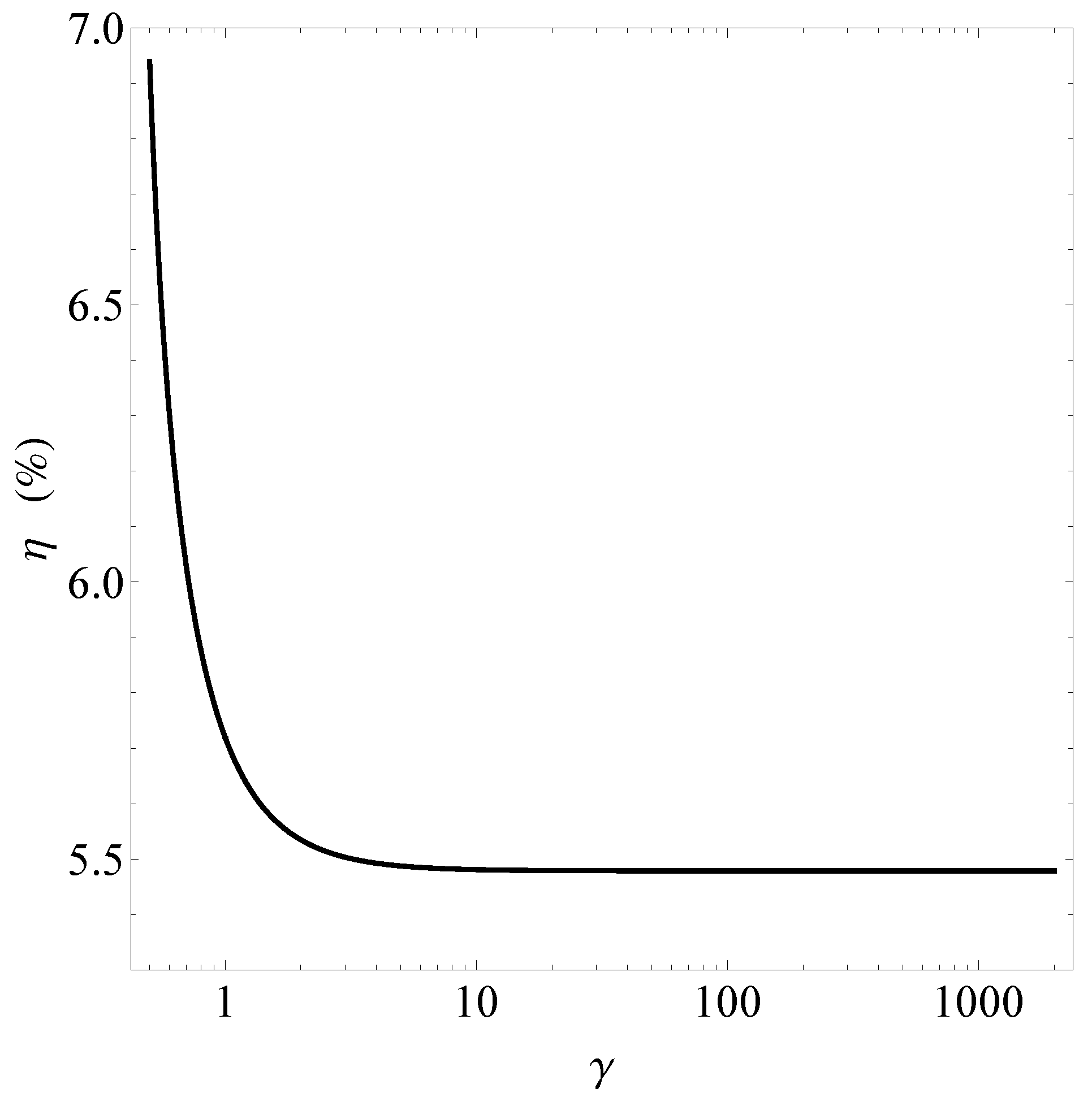 Symmetry 15 01858 g005