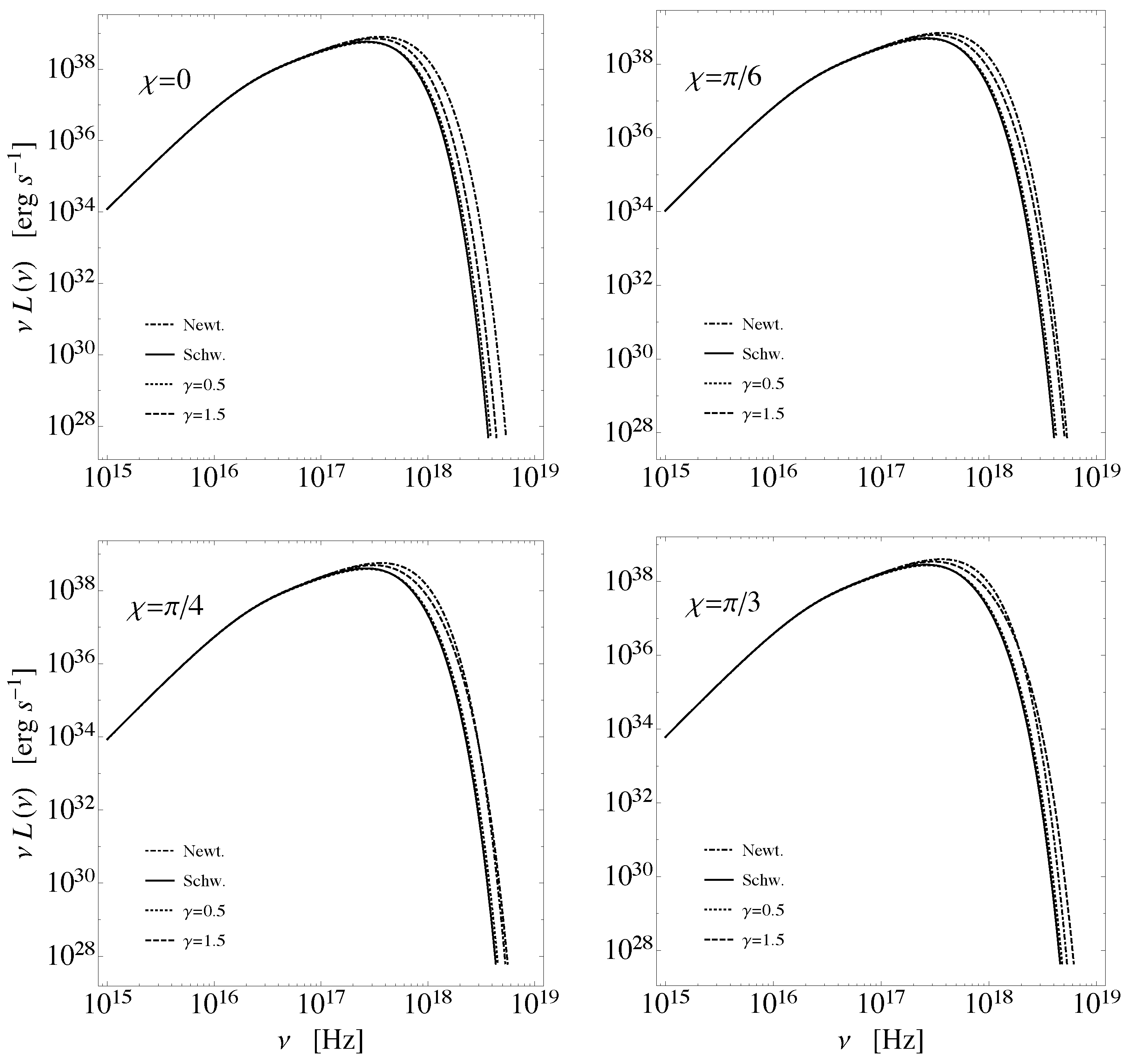 Symmetry 15 01858 g006