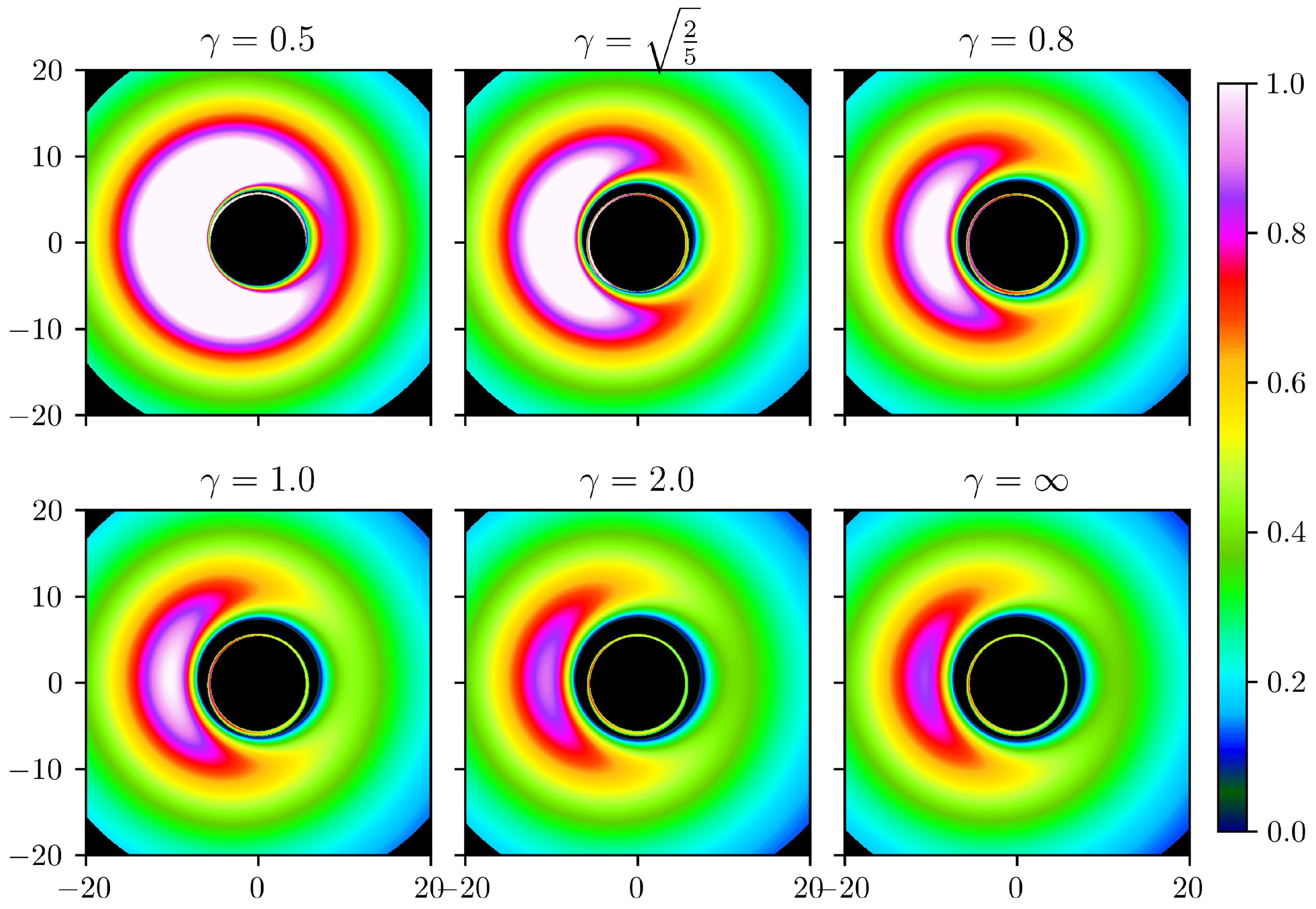 Symmetry 15 01858 g007