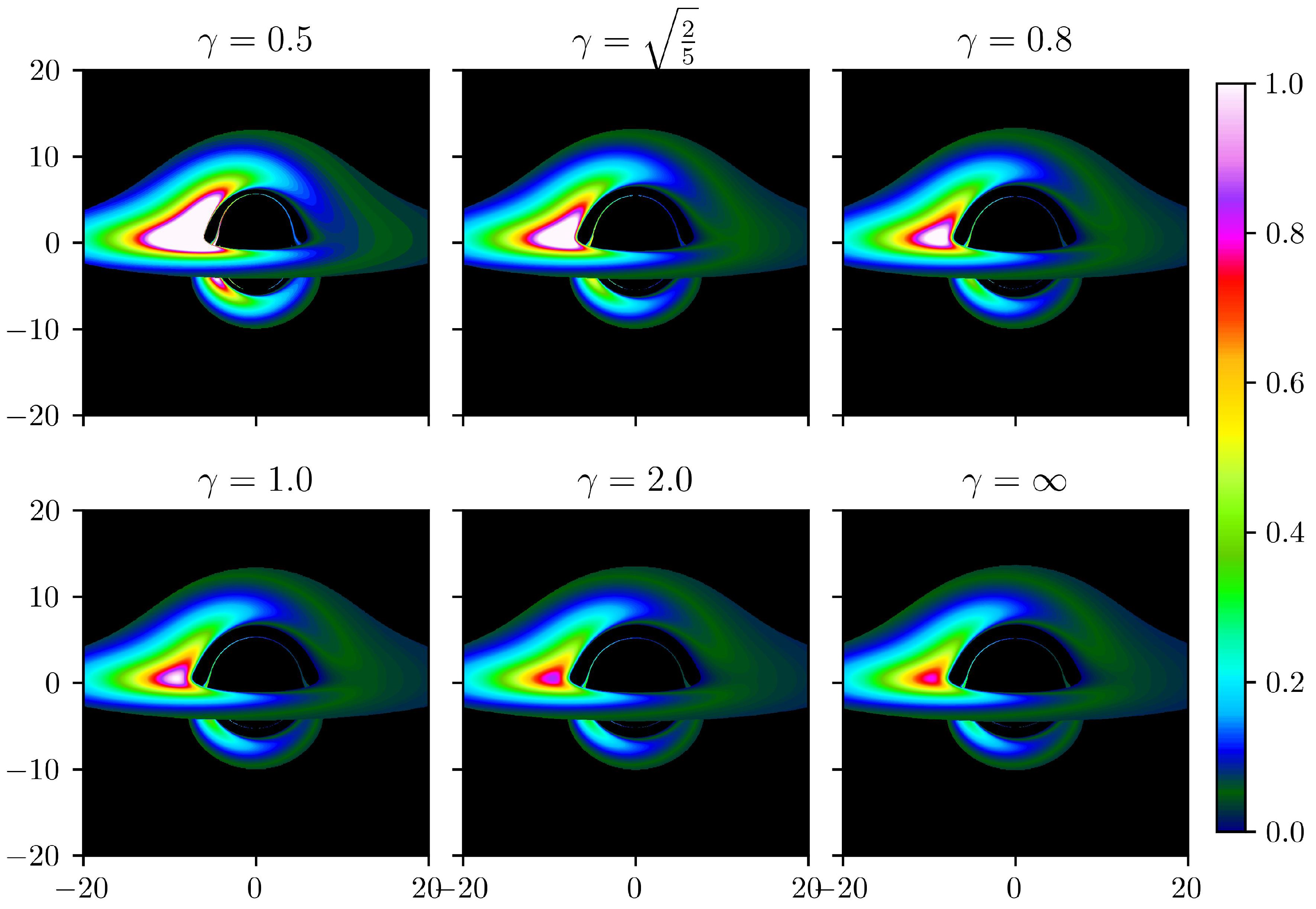 Symmetry 15 01858 g009