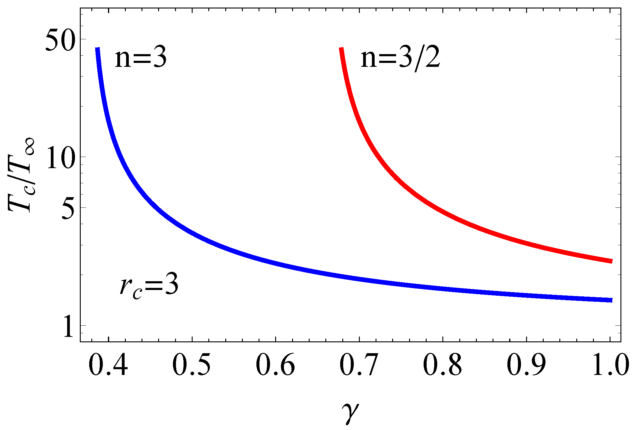 Symmetry 15 01858 g011