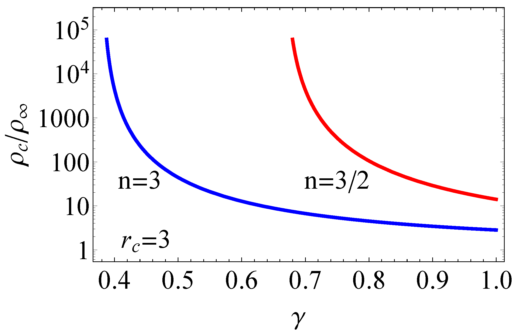 Symmetry 15 01858 g012