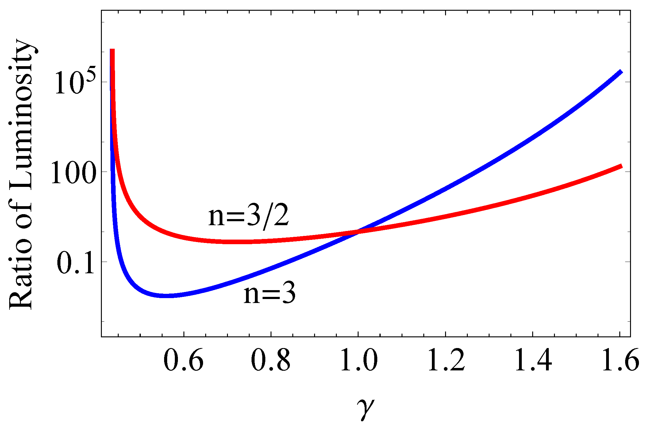 Symmetry 15 01858 g013