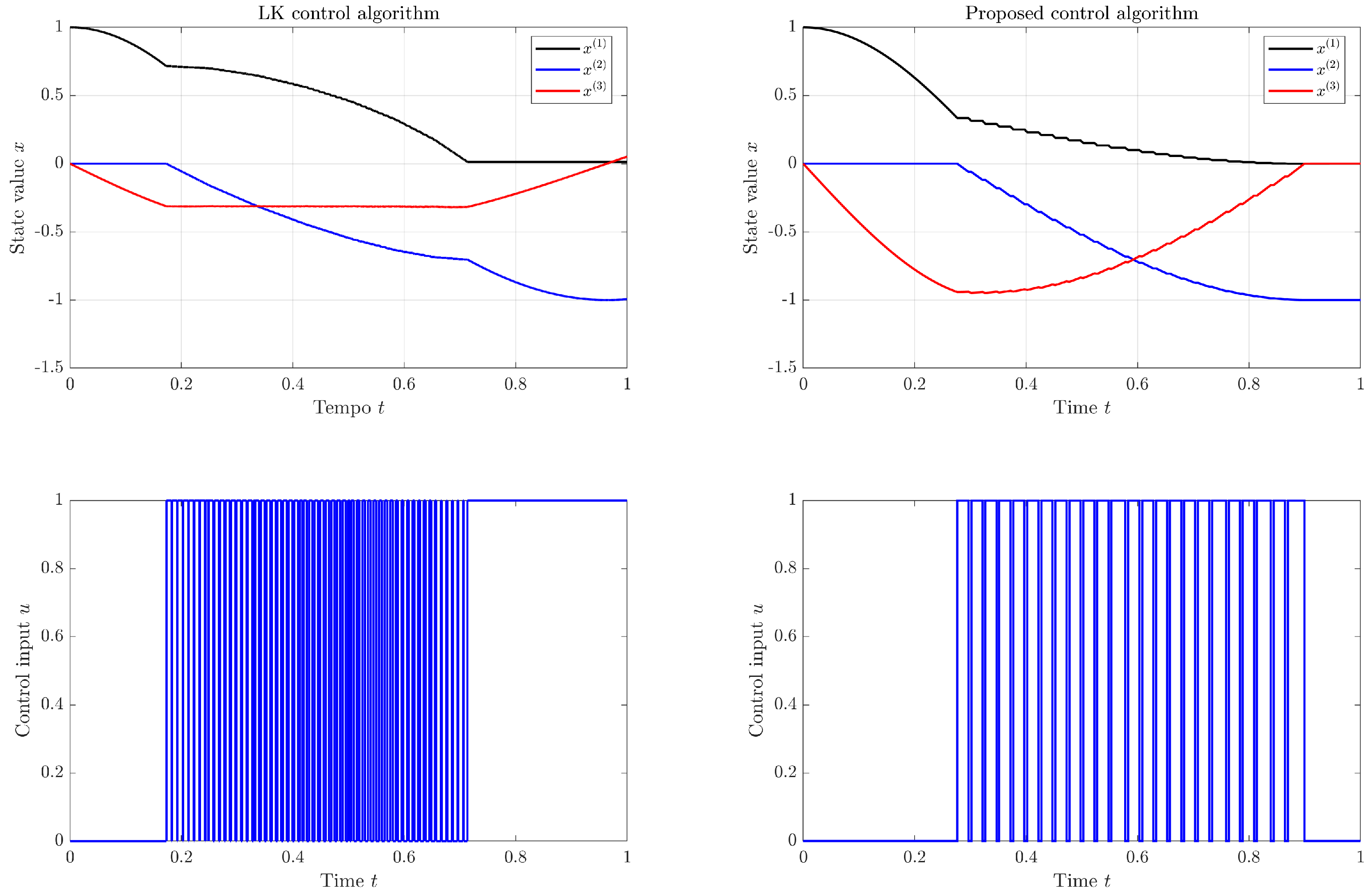 Symmetry 15 01861 g007