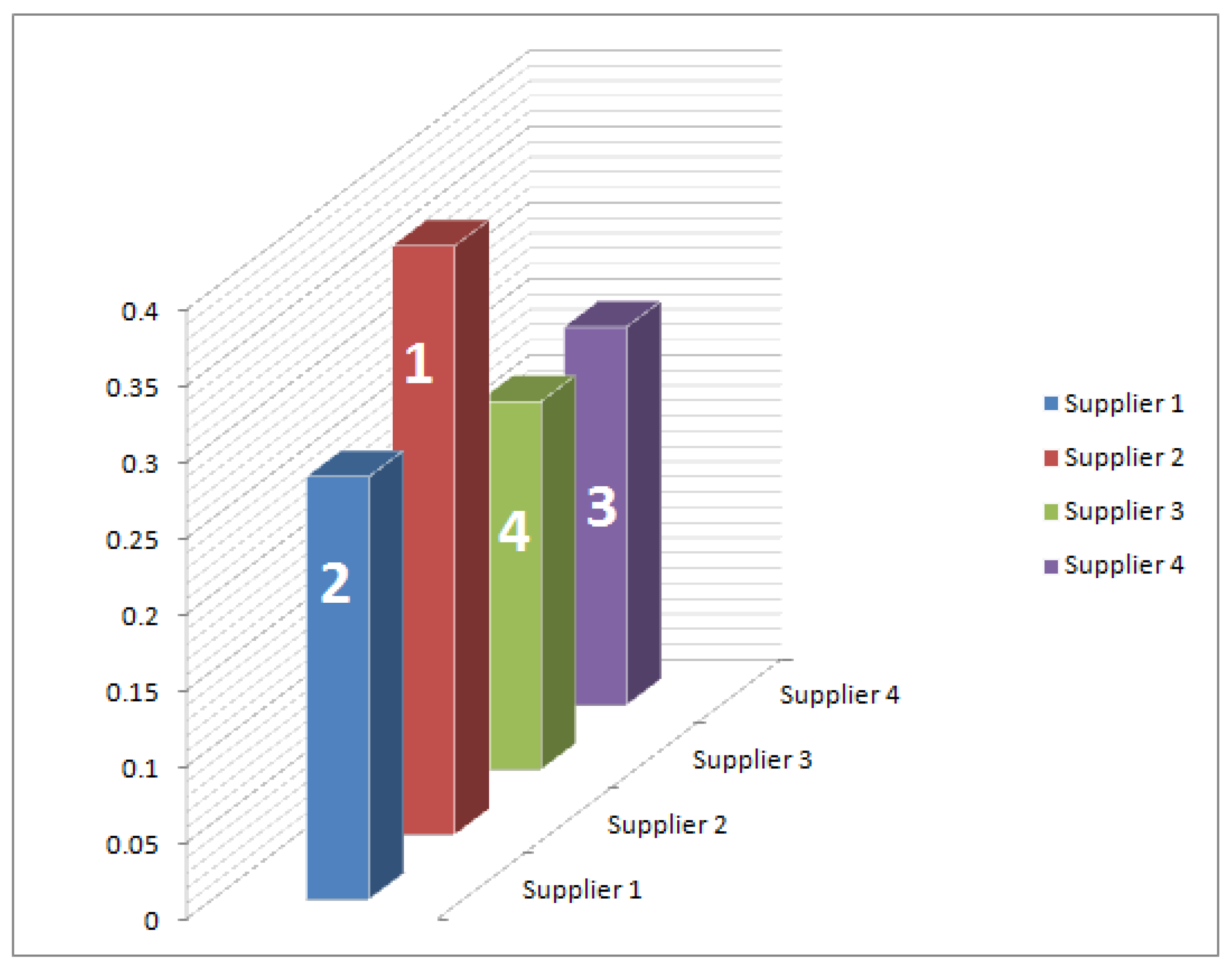Symmetry 15 01872 g003