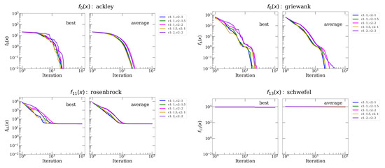 Symmetry 15 01873 g0a1