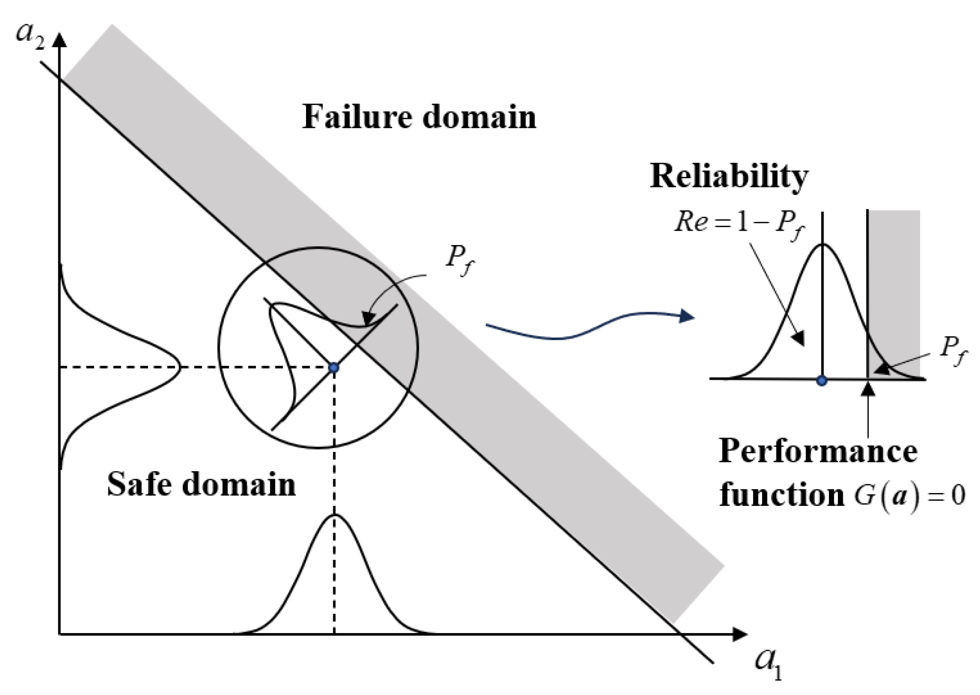 Symmetry 15 01875 g004