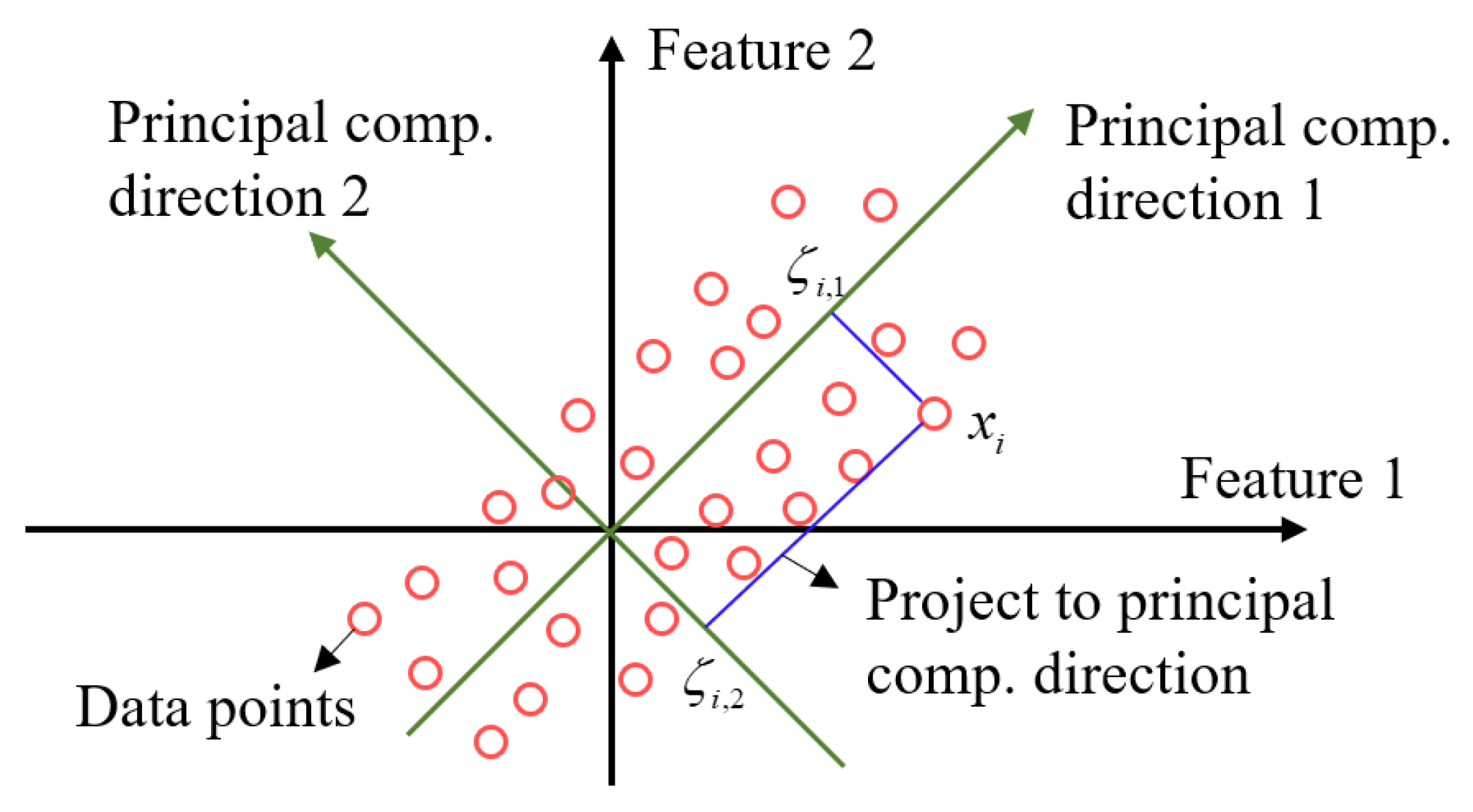Symmetry 15 01875 g010