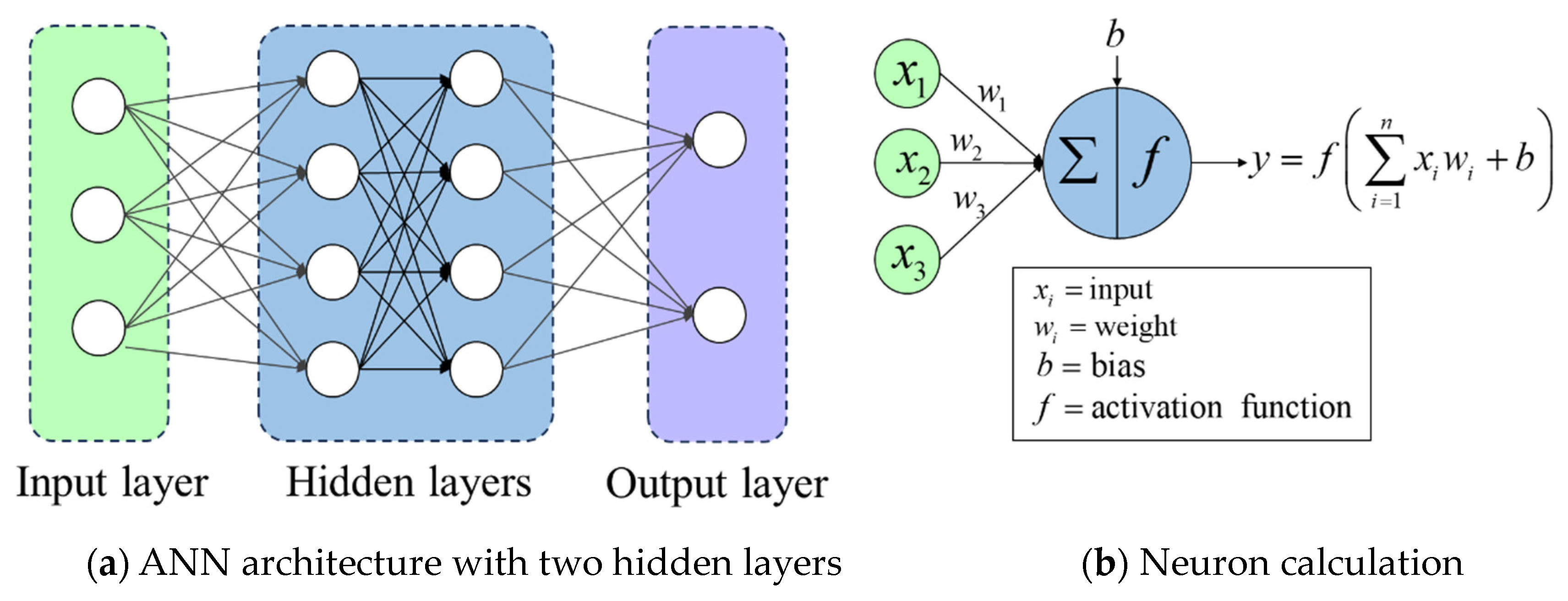 Symmetry 15 01875 g011