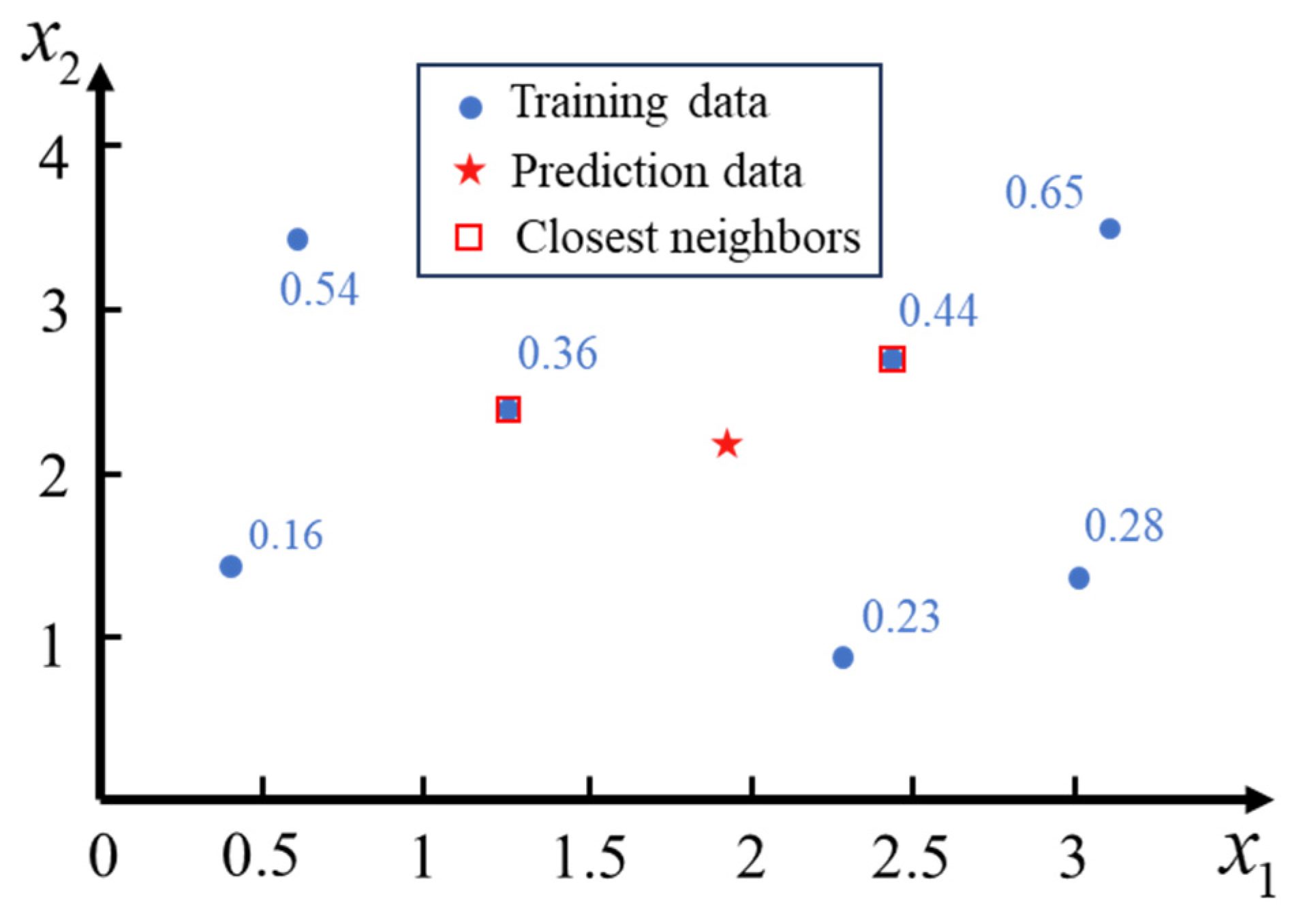 Symmetry 15 01875 g014