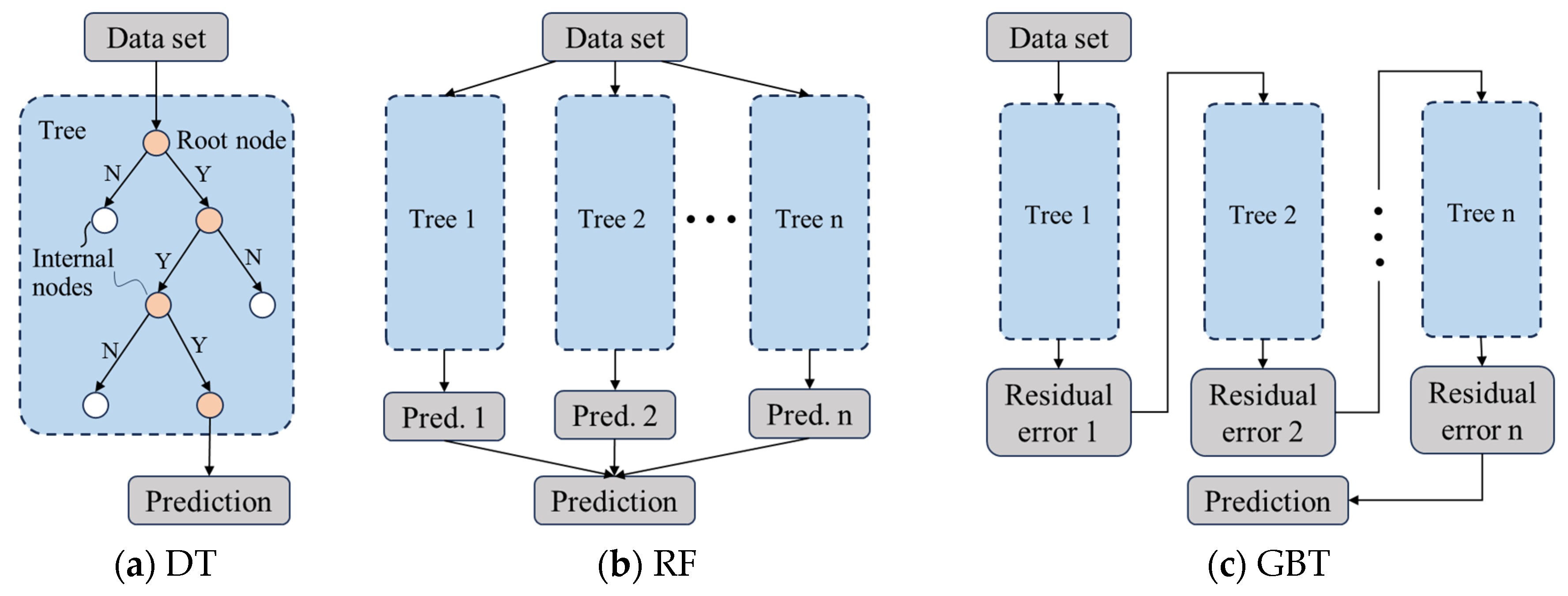 Symmetry 15 01875 g015