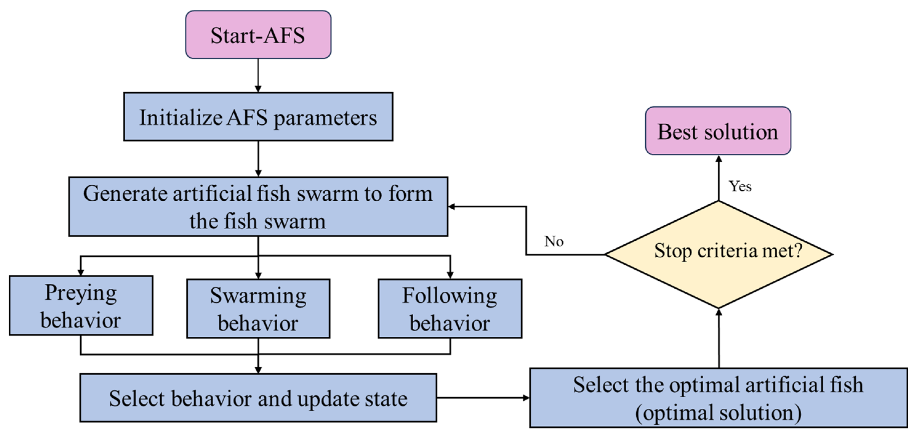 Symmetry 15 01875 g019