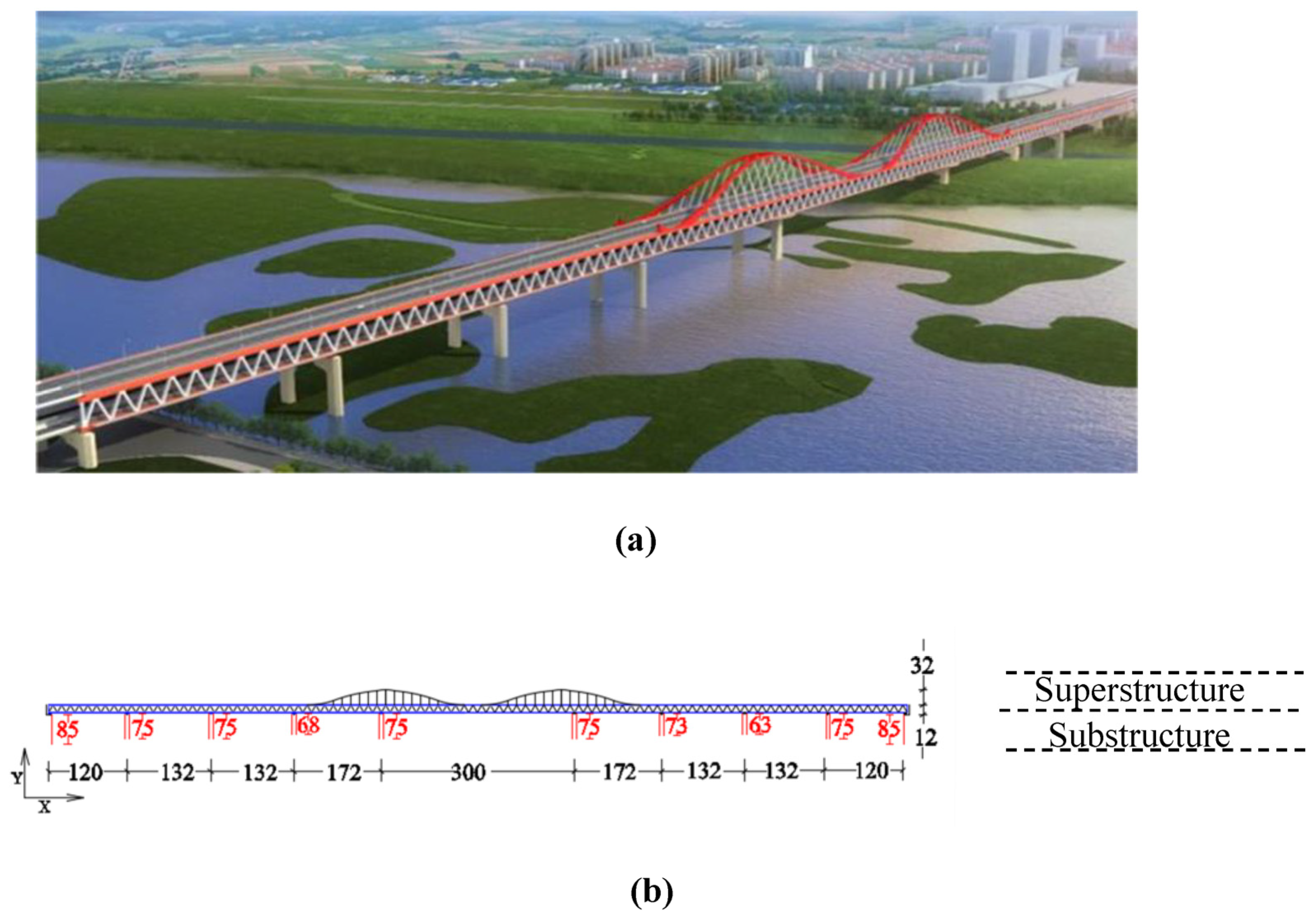 Symmetry 15 01876 g003