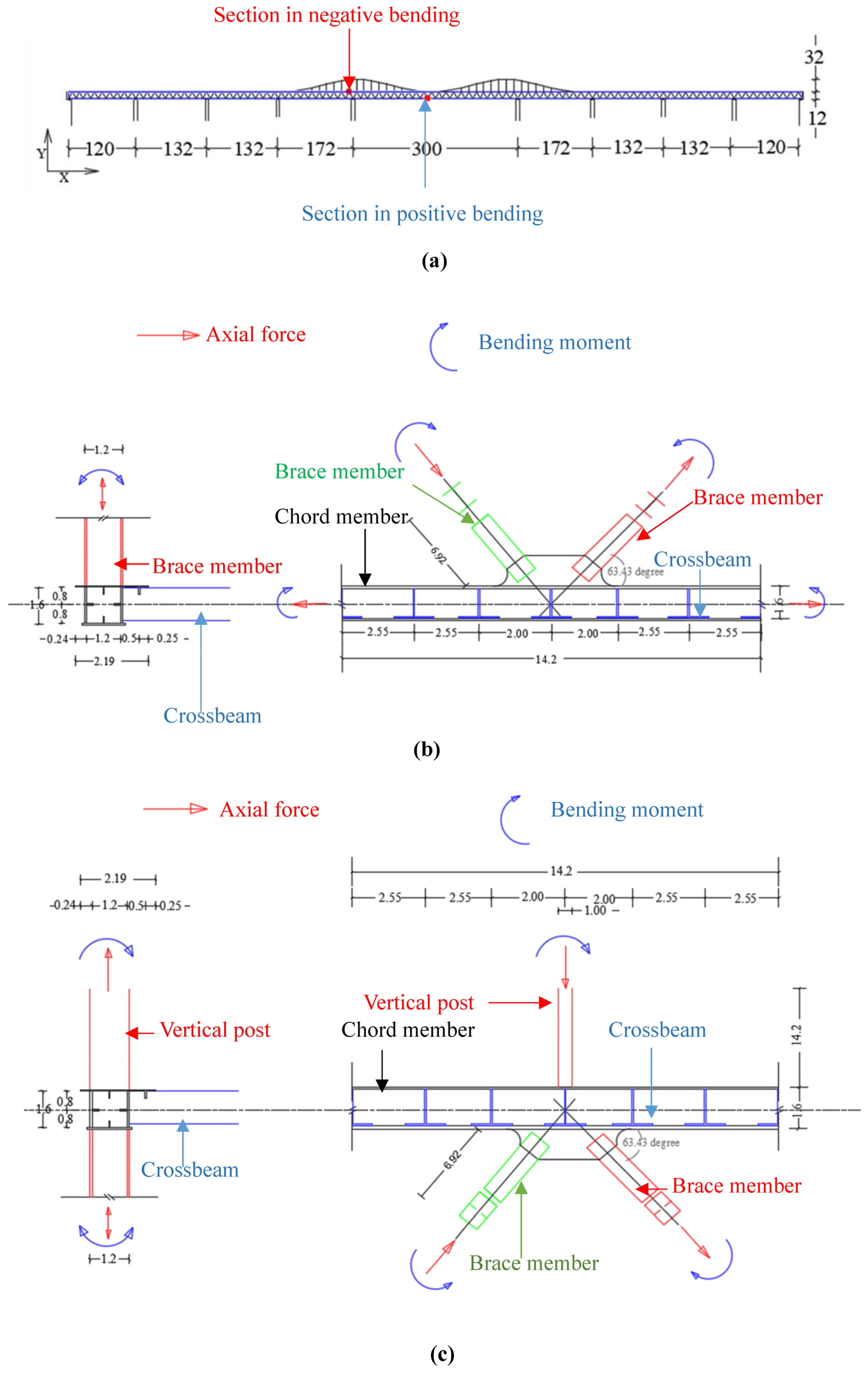 Symmetry 15 01876 g004