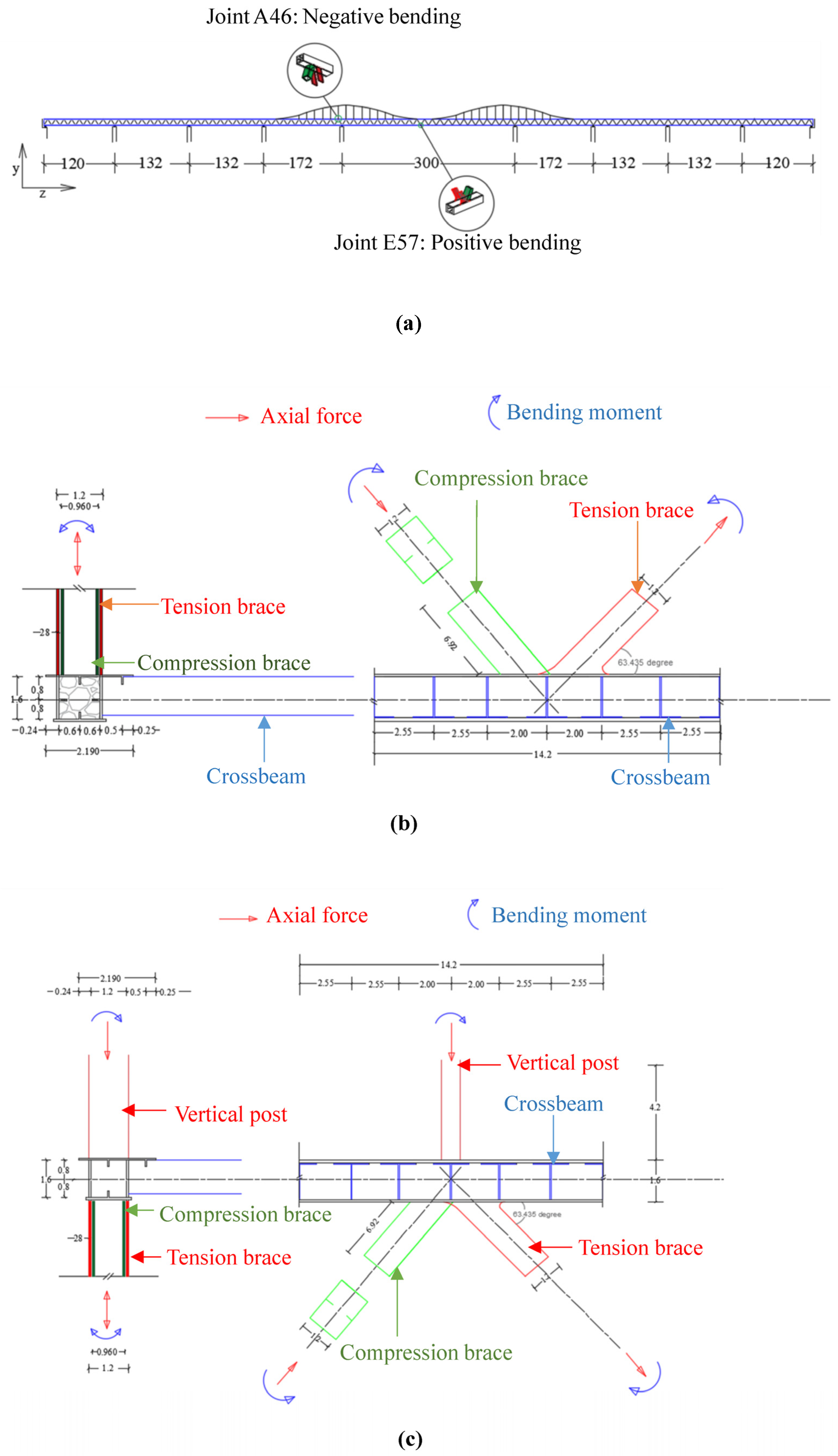 Symmetry 15 01876 g005
