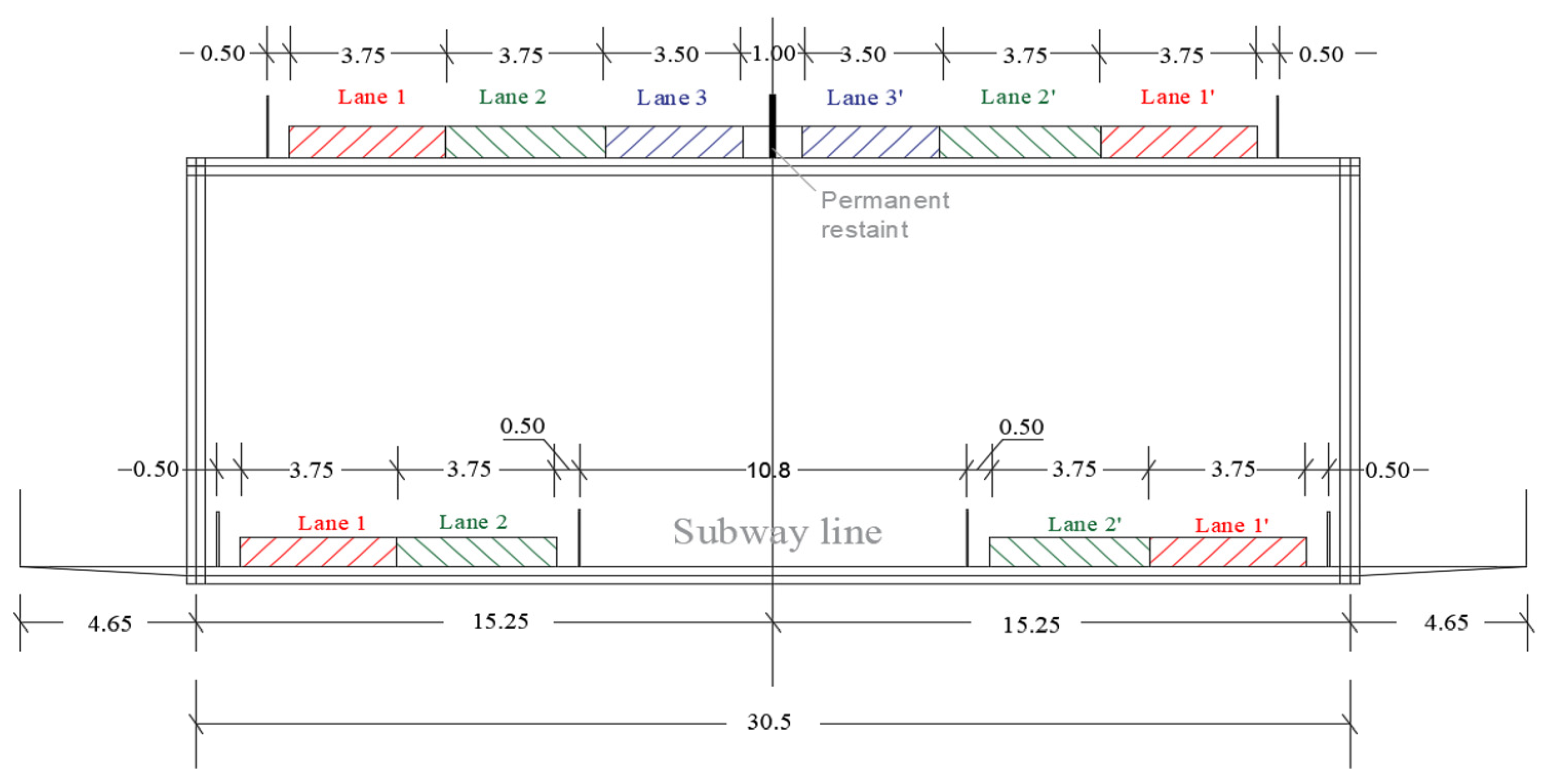 Symmetry 15 01876 g006