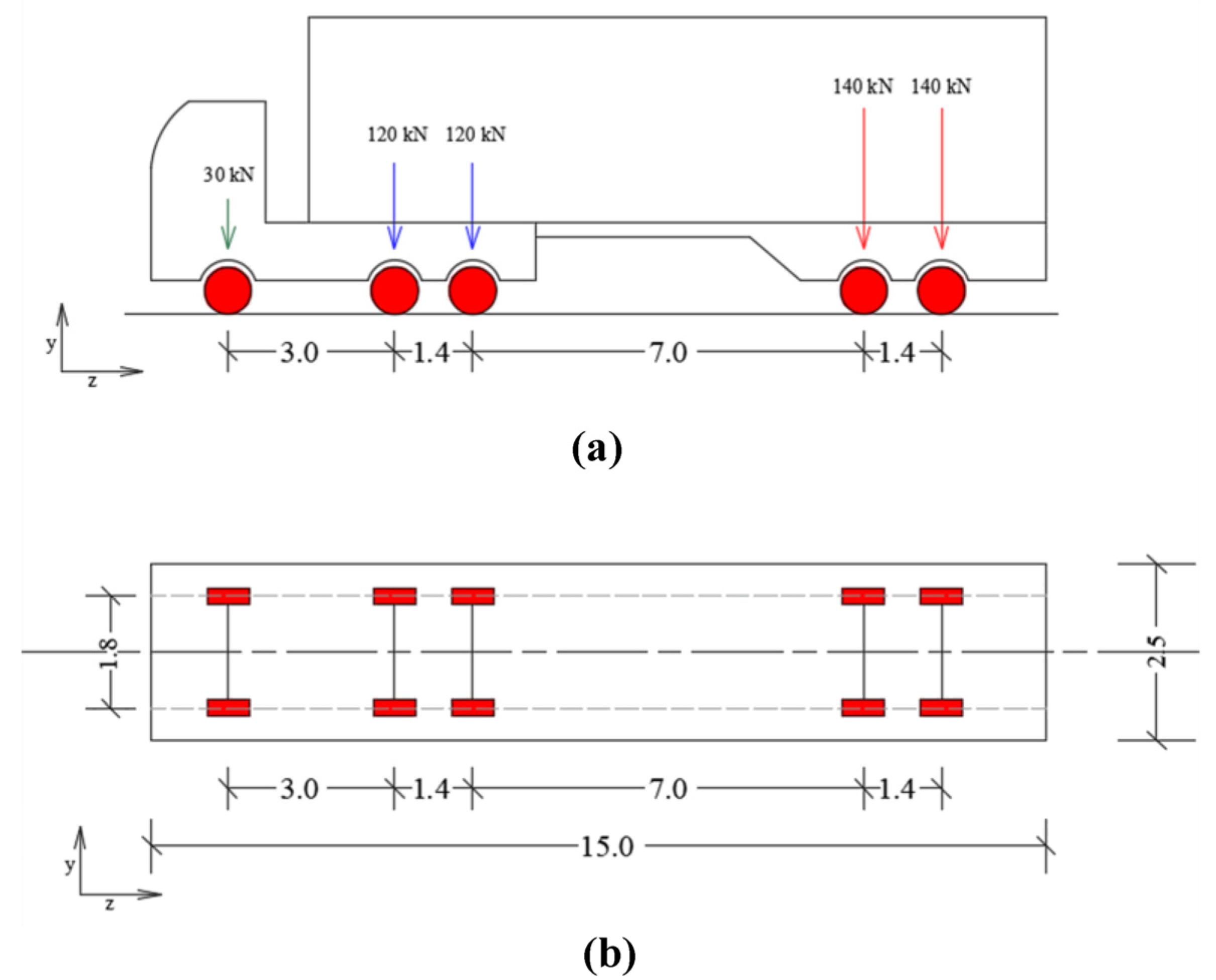 Symmetry 15 01876 g007