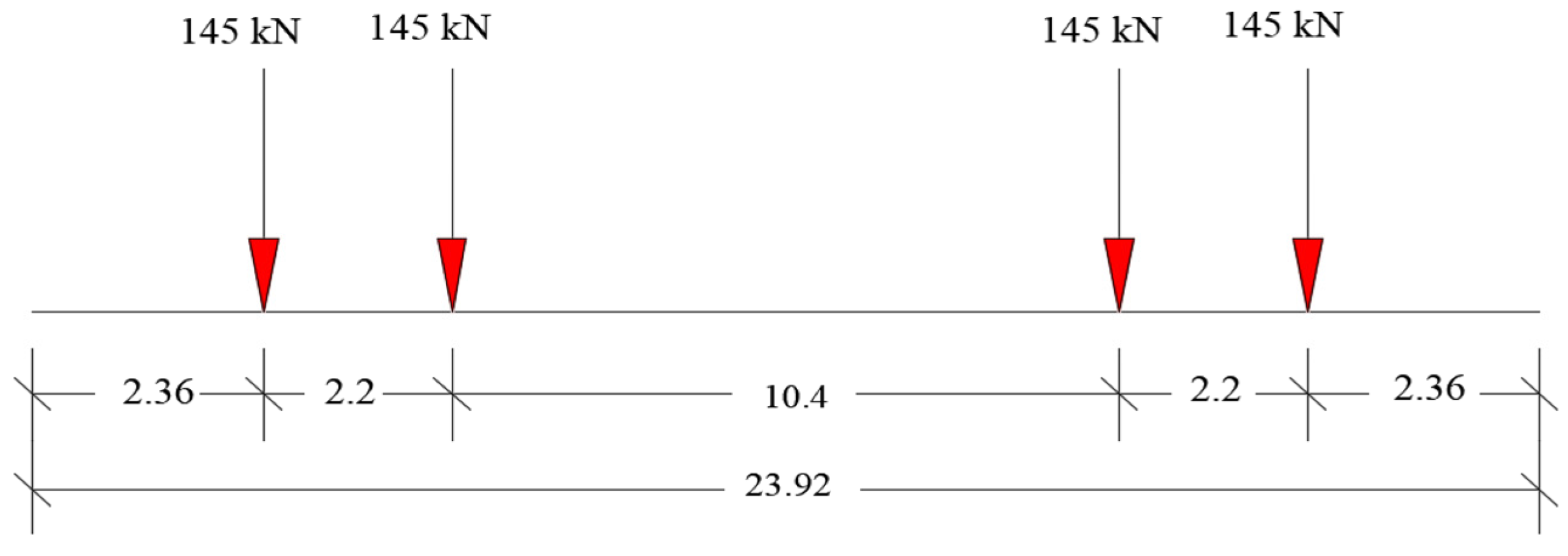 Symmetry 15 01876 g008