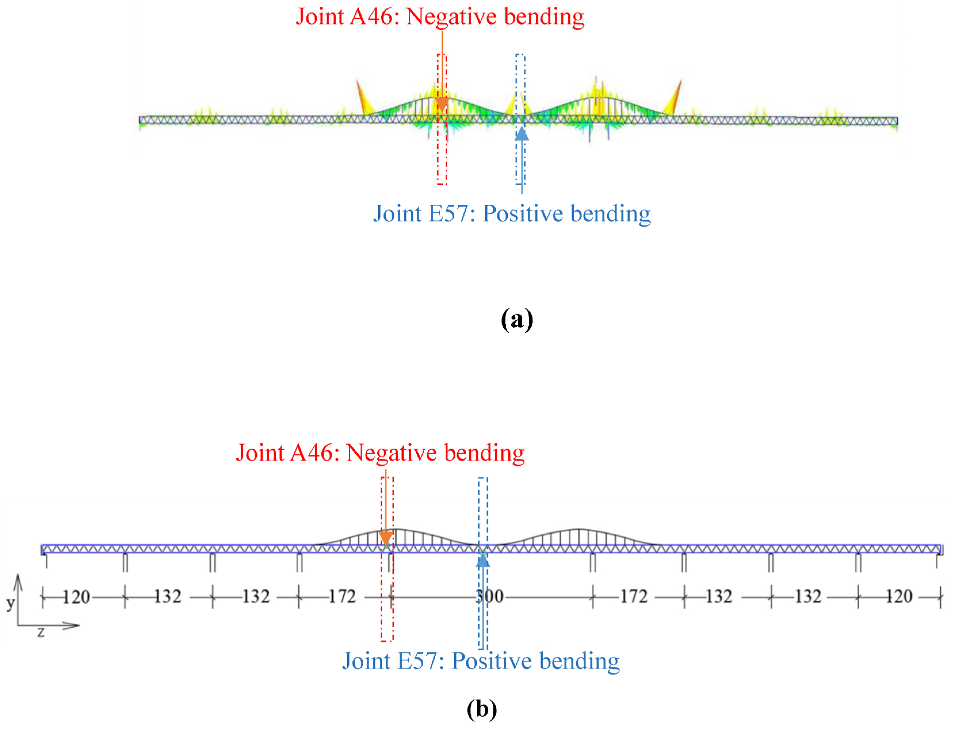 Symmetry 15 01876 g009
