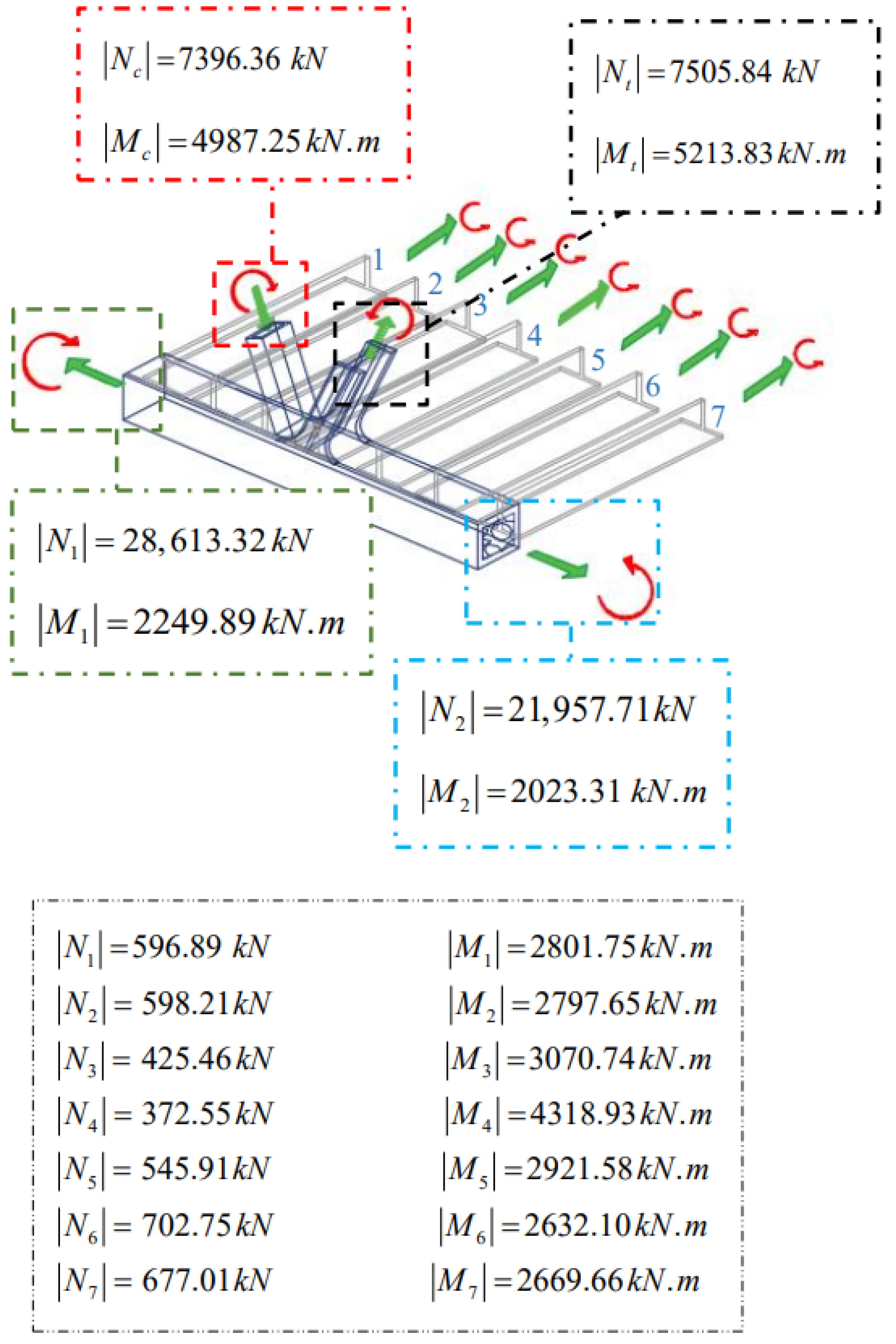 Symmetry 15 01876 g010