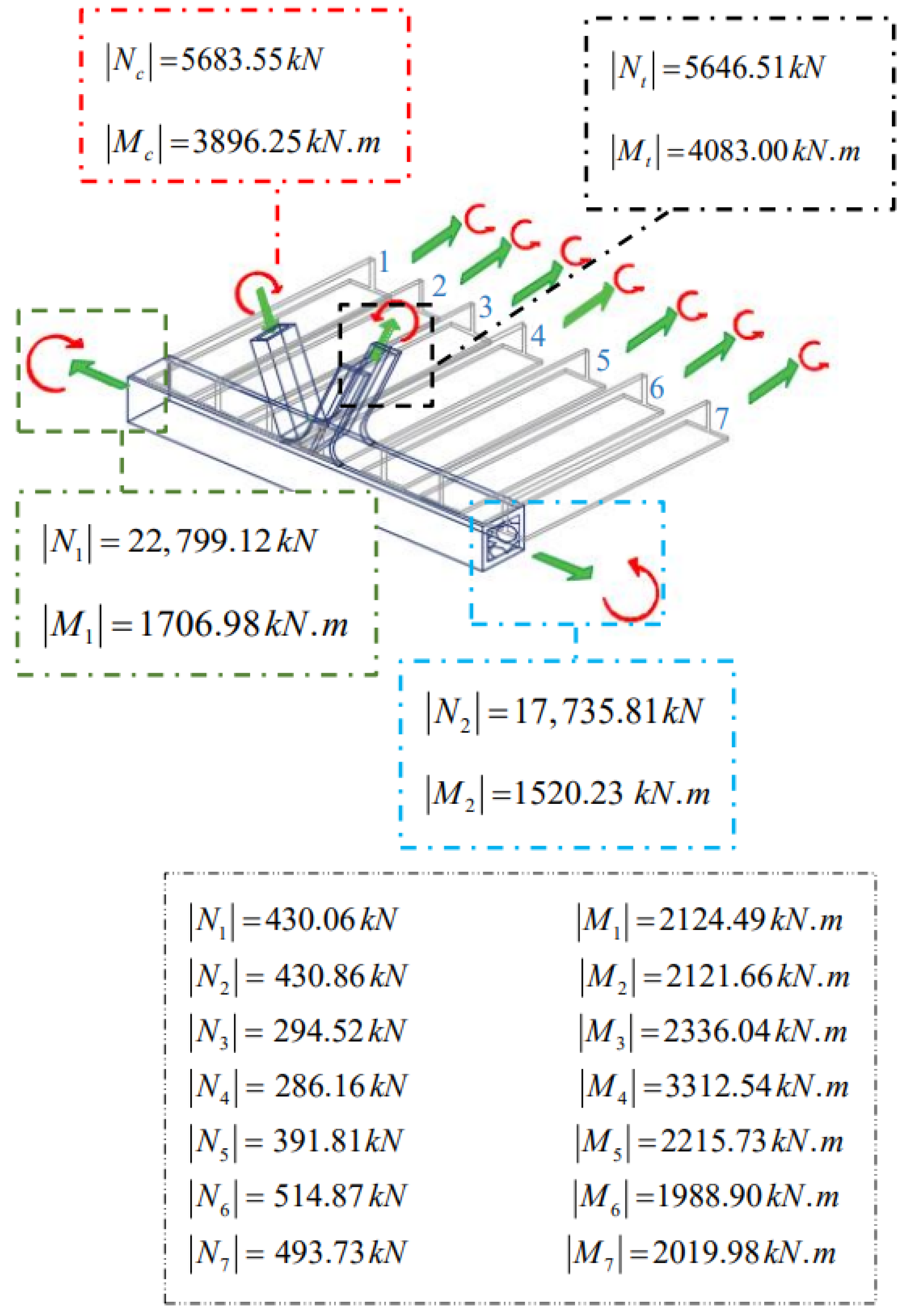Symmetry 15 01876 g011
