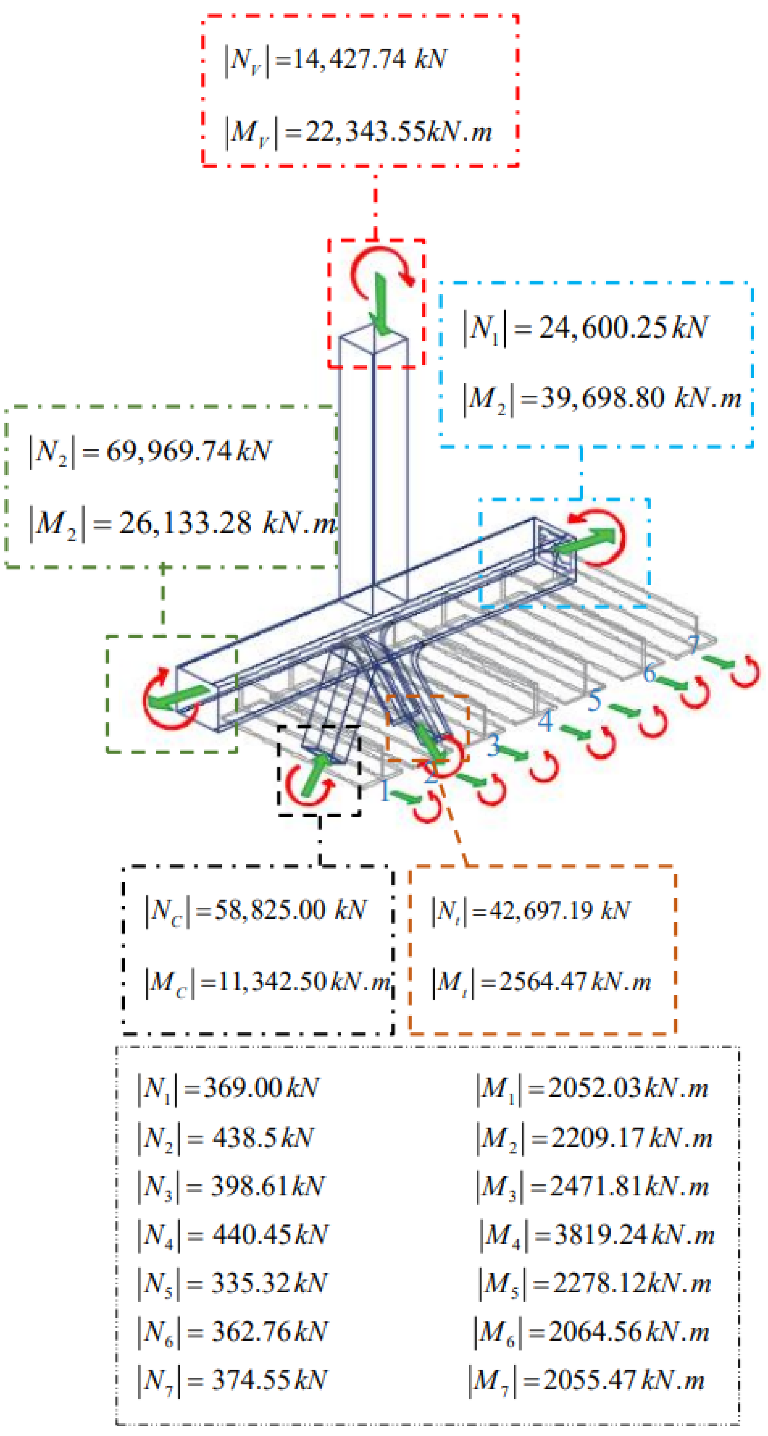 Symmetry 15 01876 g012