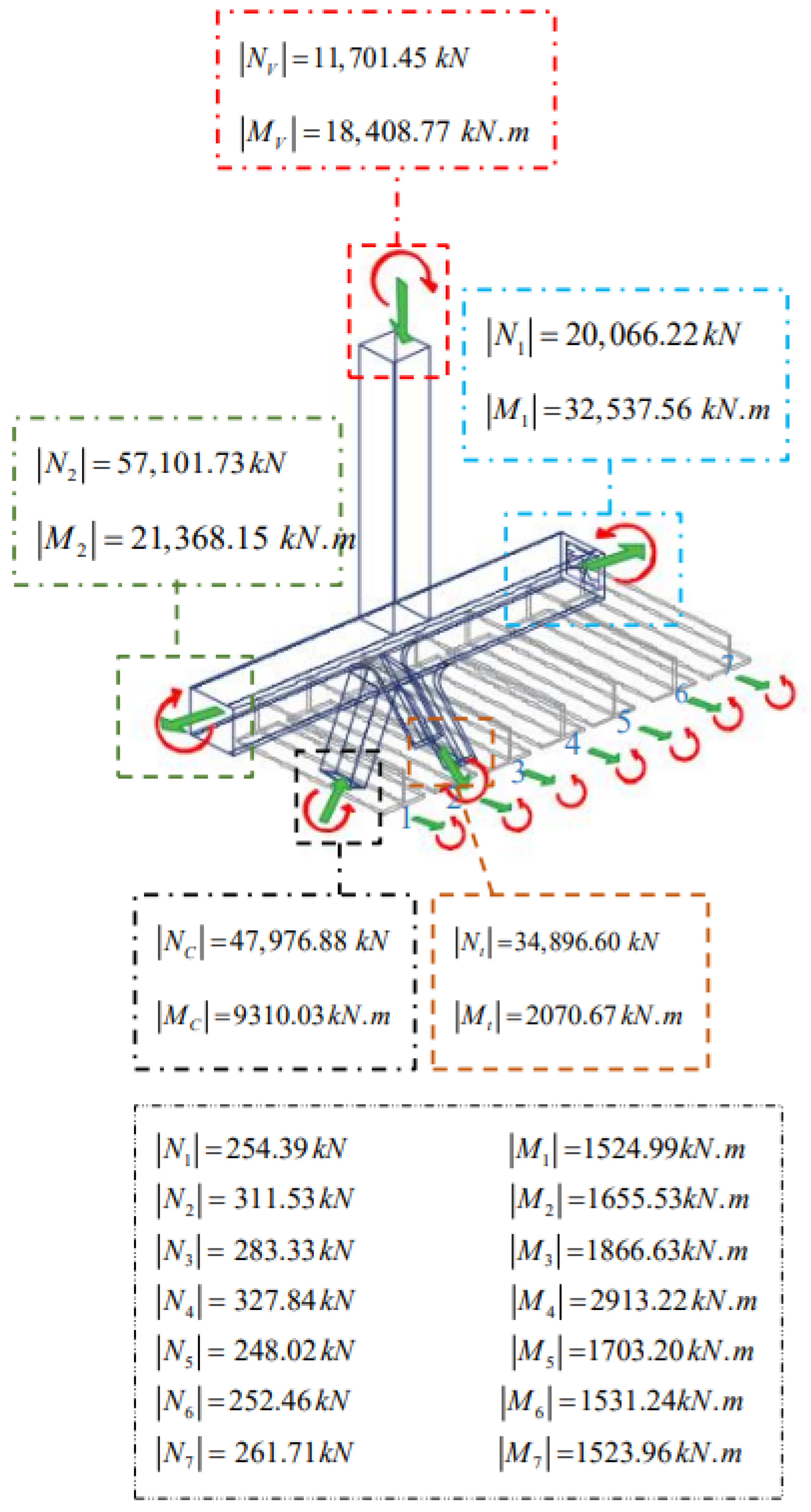 Symmetry 15 01876 g013