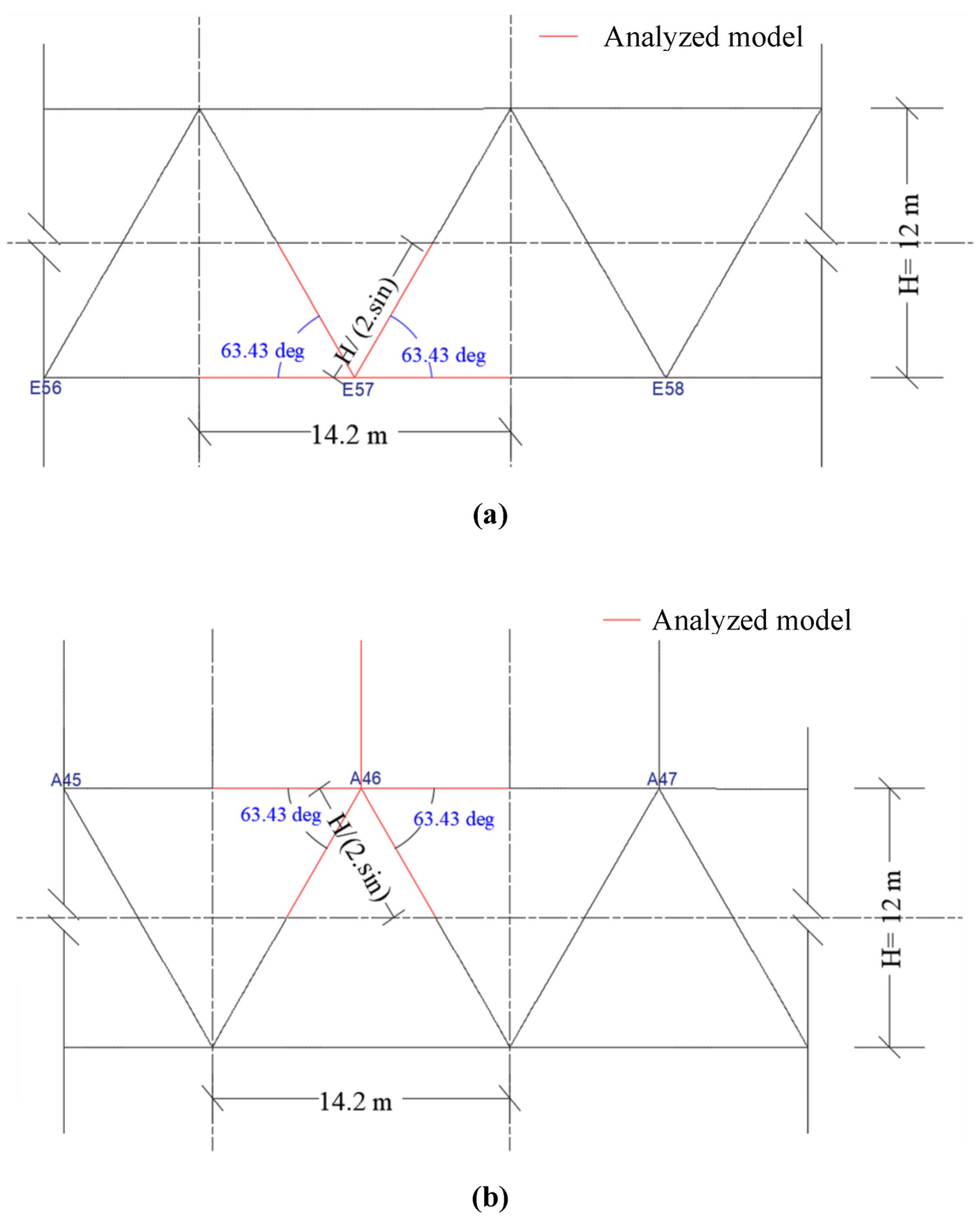 Symmetry 15 01876 g014