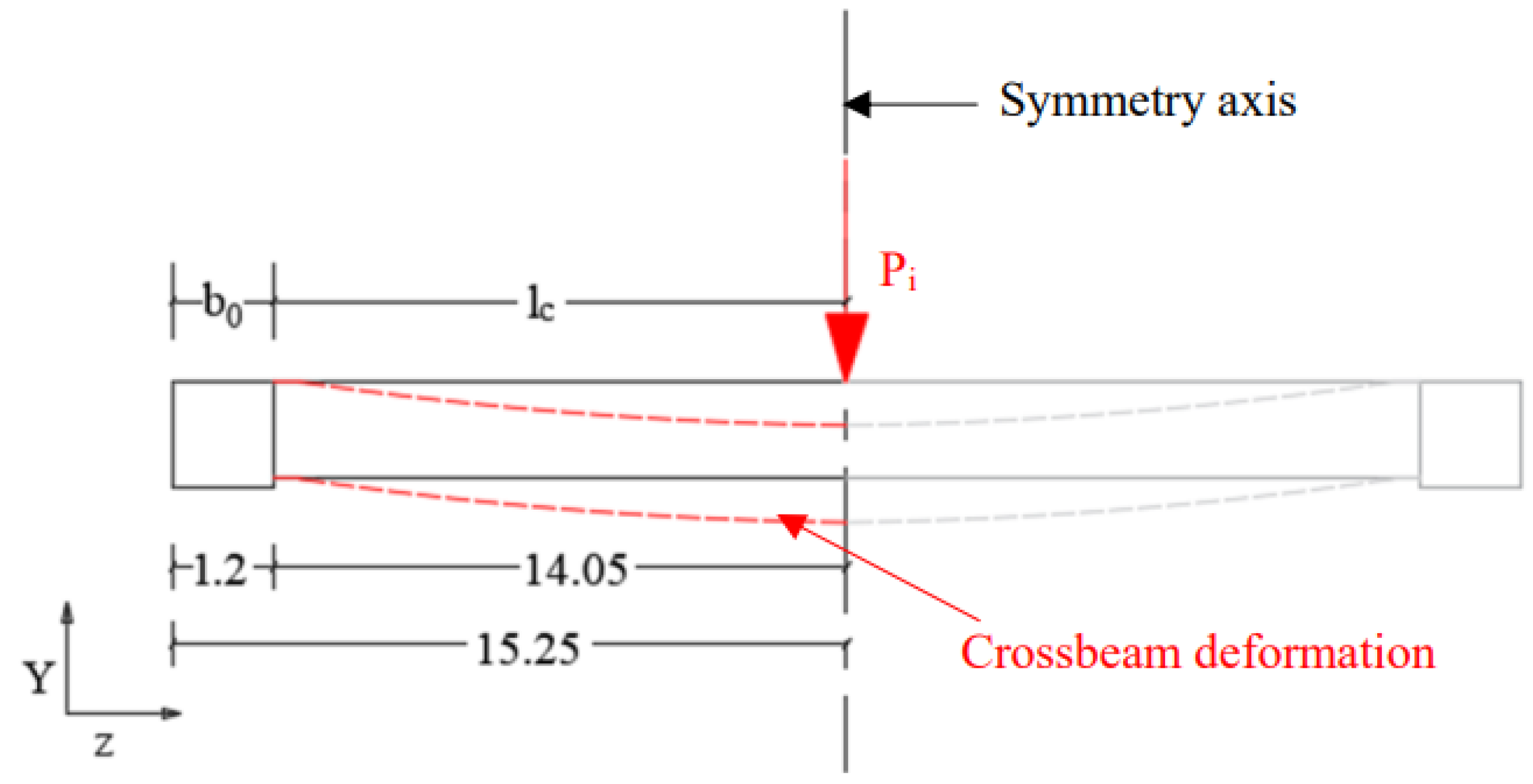 Symmetry 15 01876 g015
