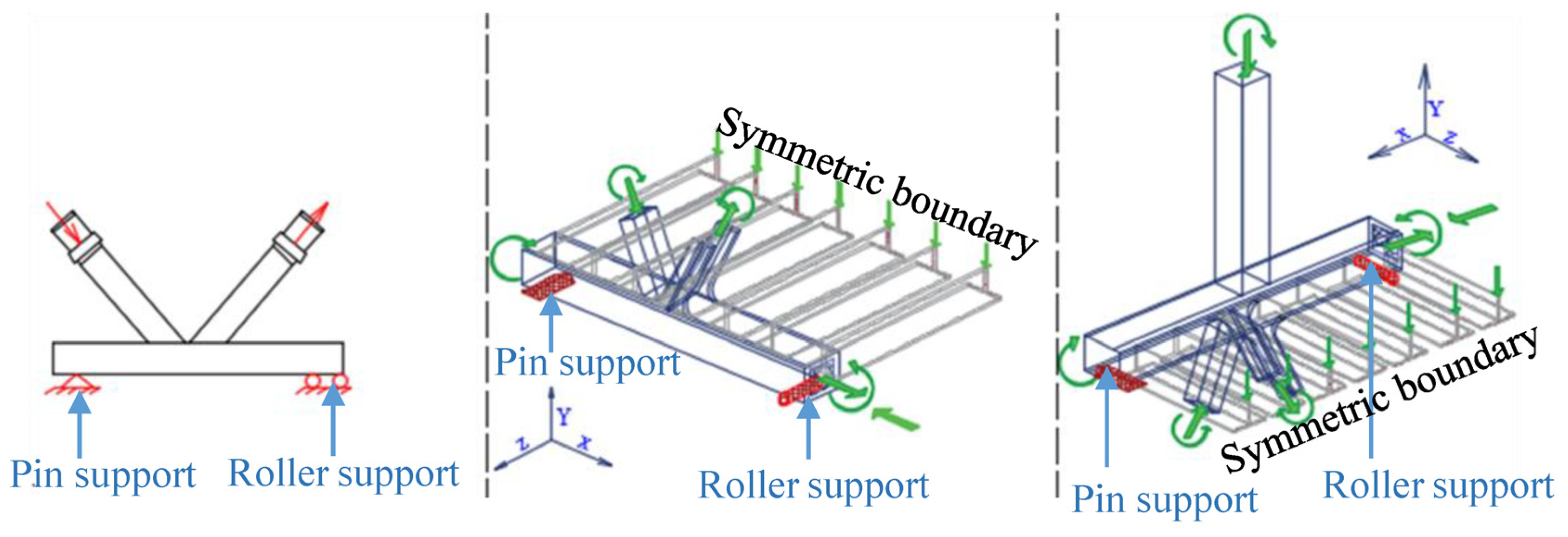 Symmetry 15 01876 g019