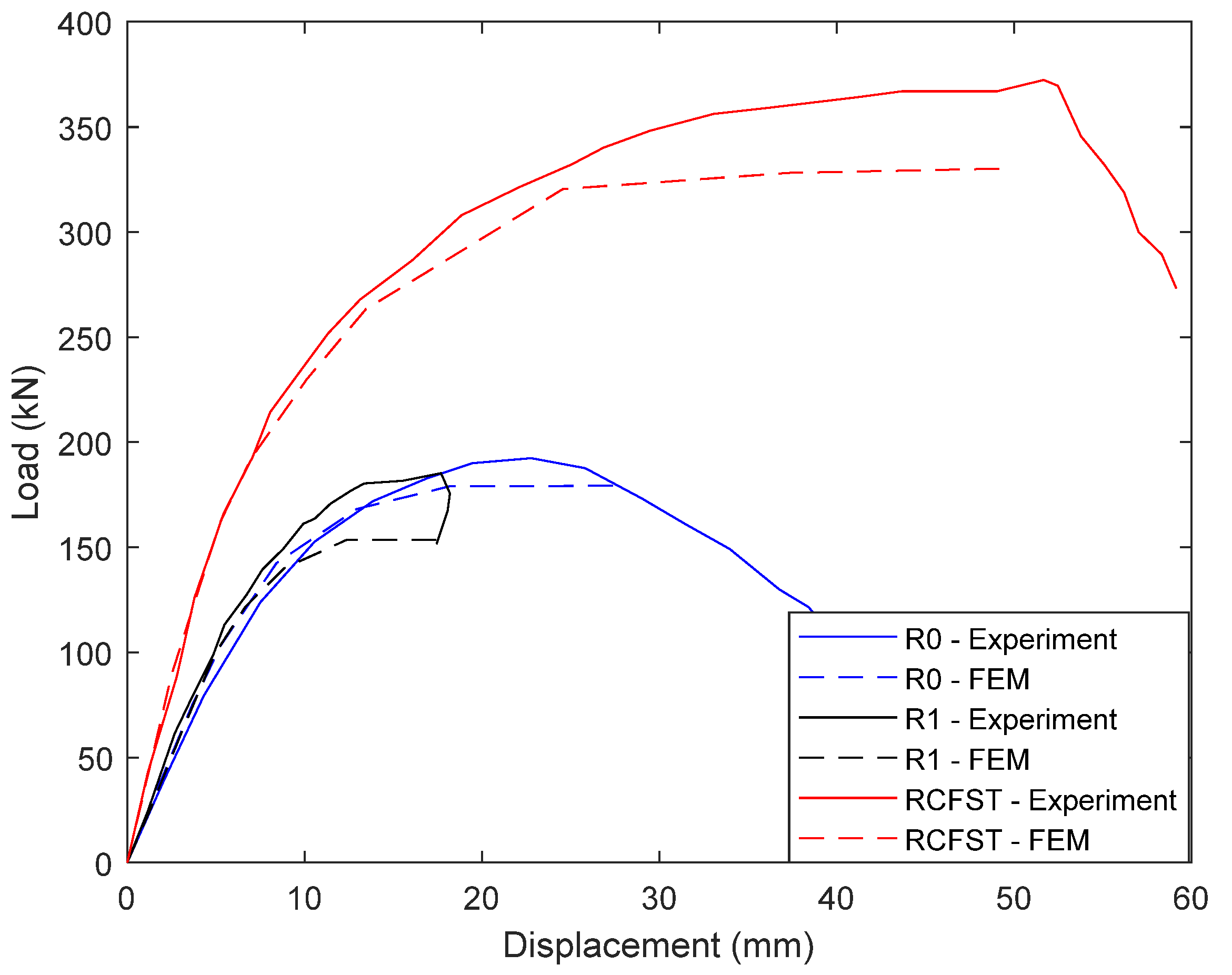 Symmetry 15 01876 g020
