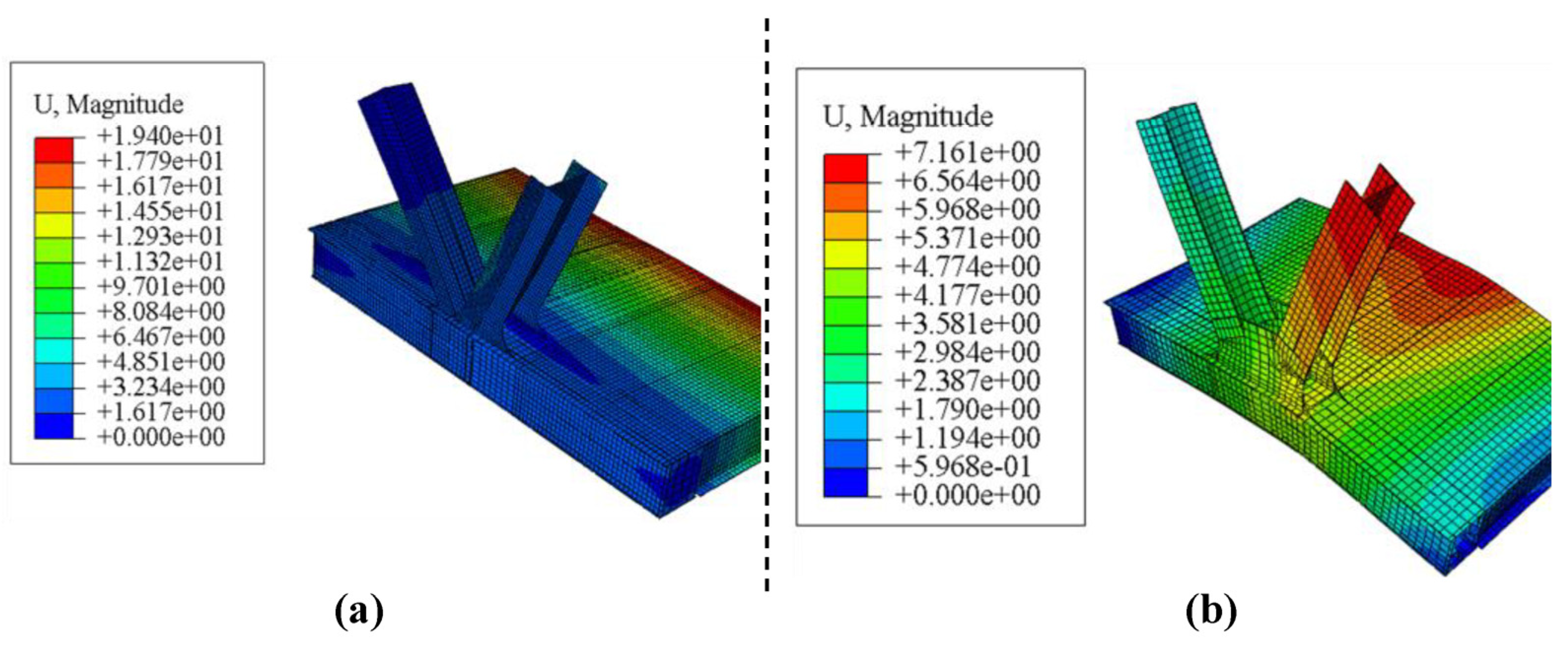 Symmetry 15 01876 g023
