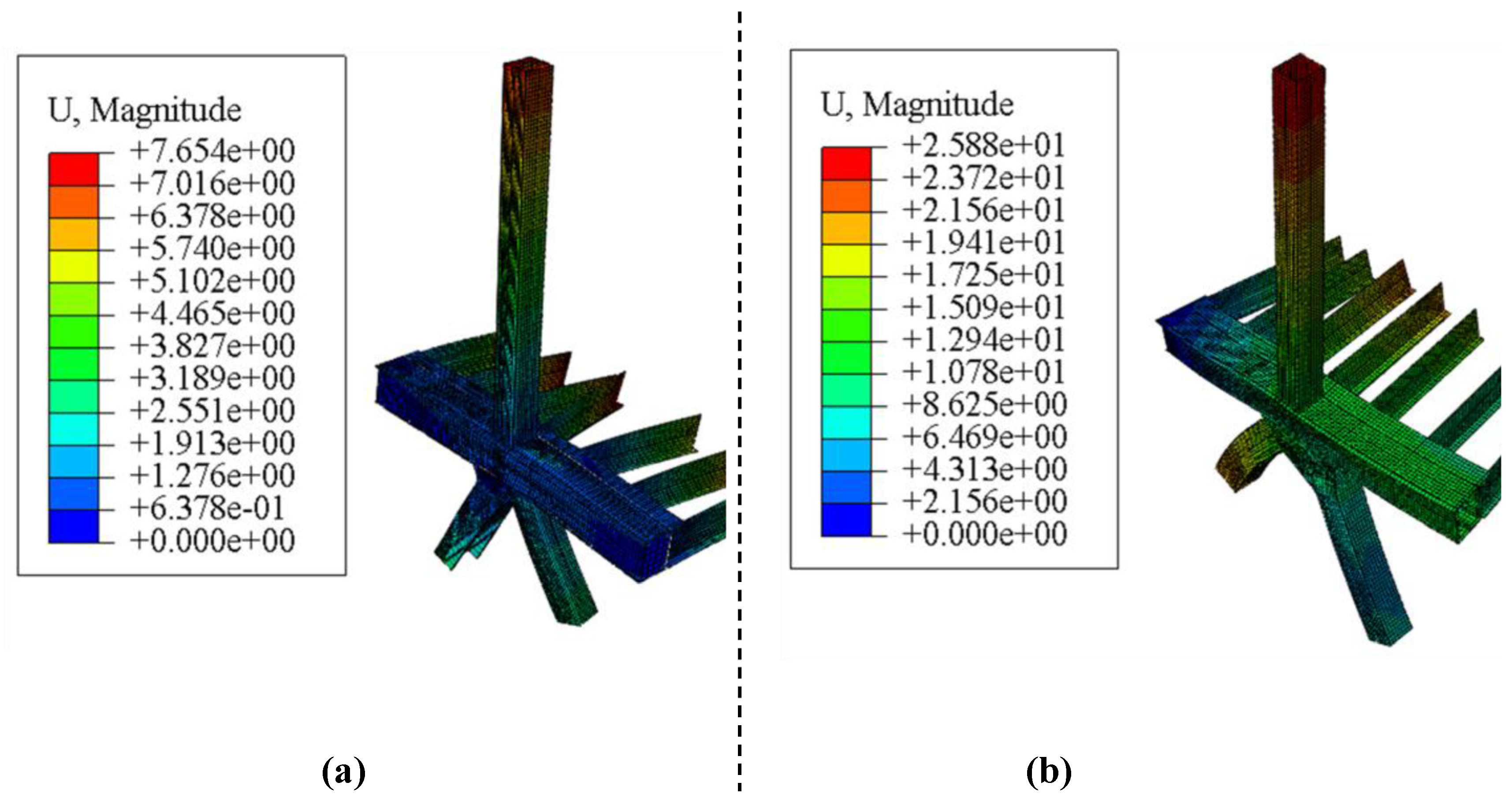 Symmetry 15 01876 g028