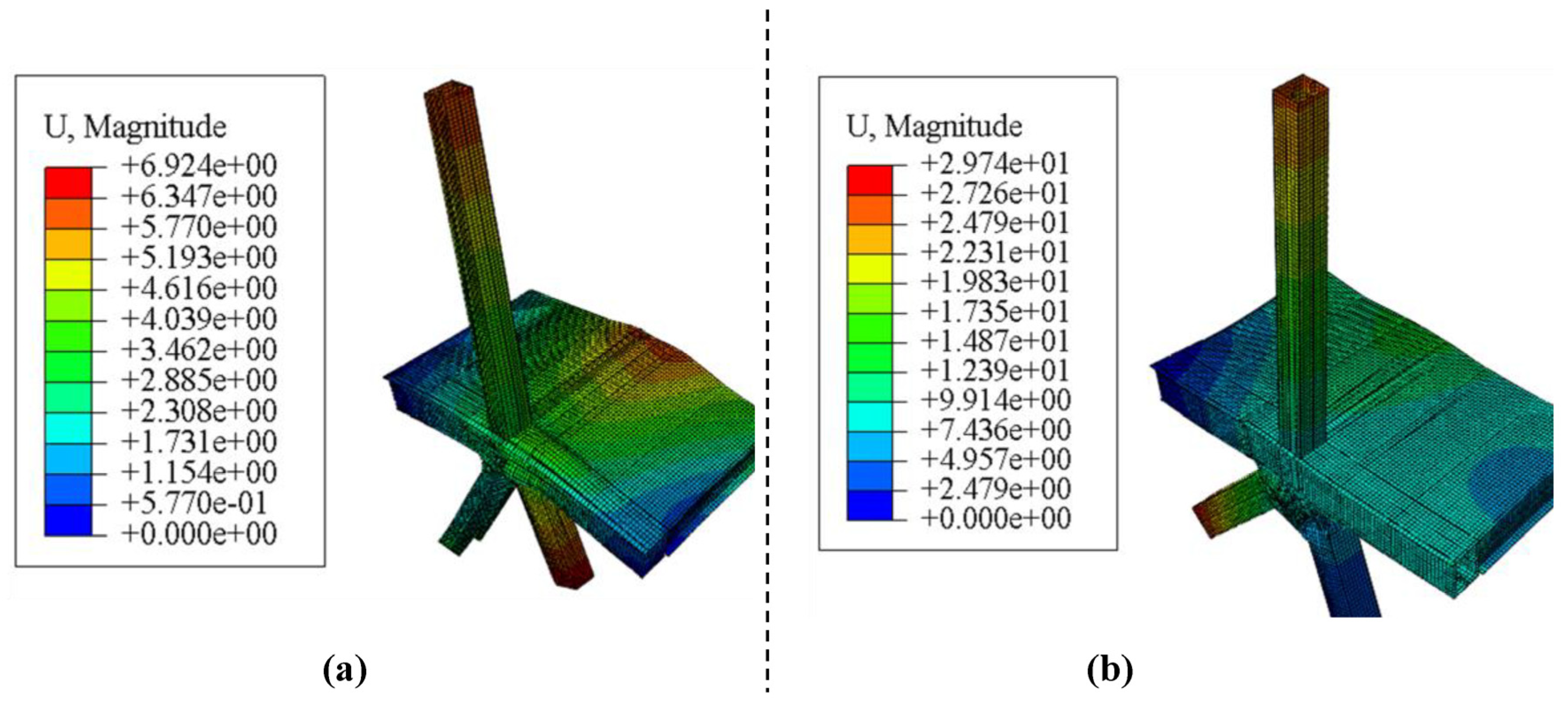 Symmetry 15 01876 g029