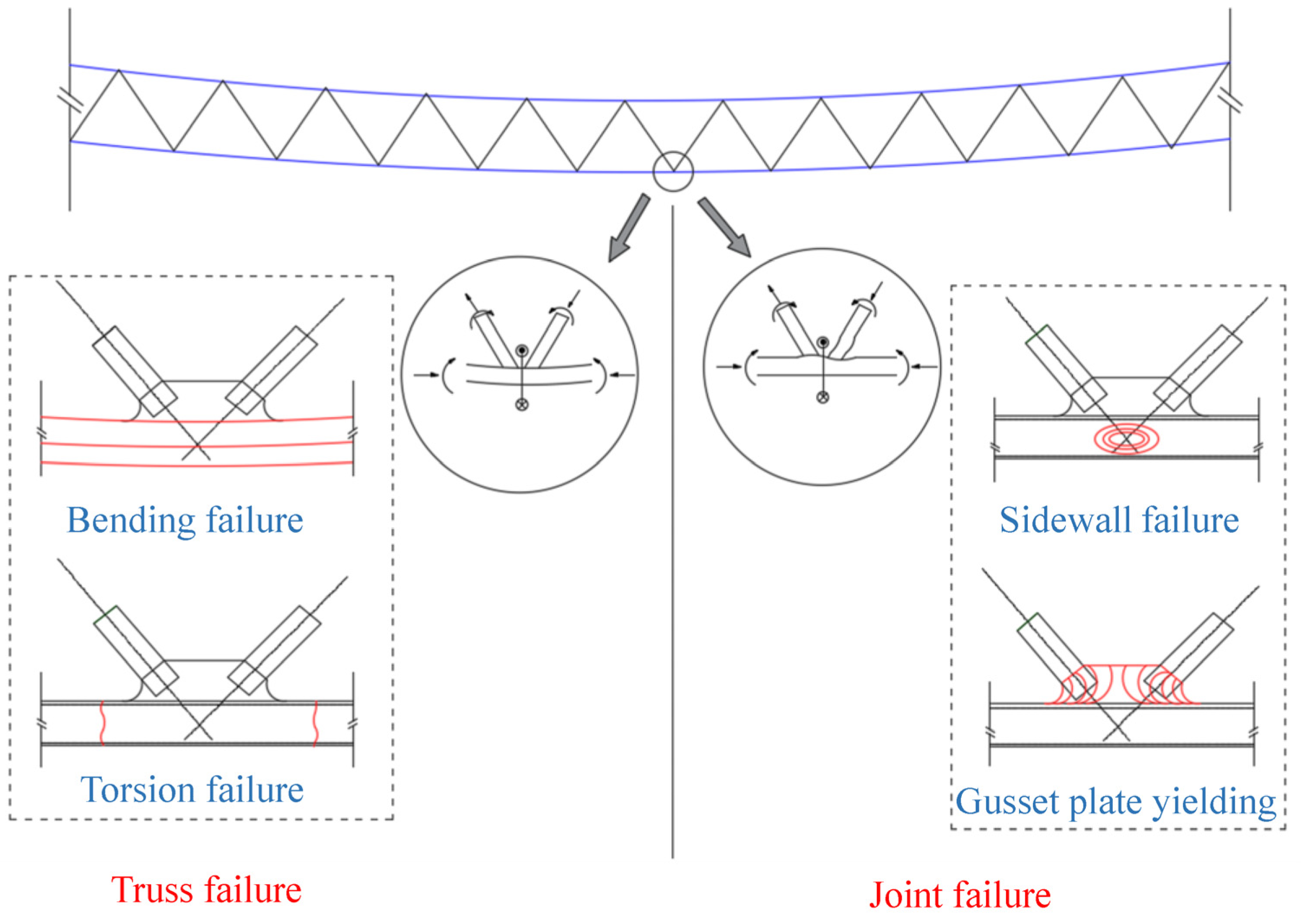 Symmetry 15 01876 g031